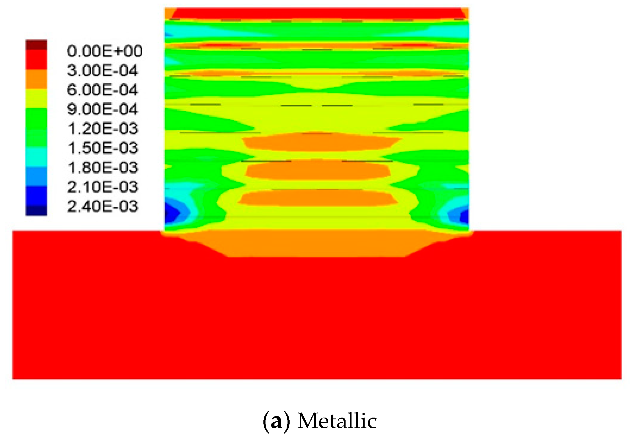 Geotechnics 01 00002 g014a
