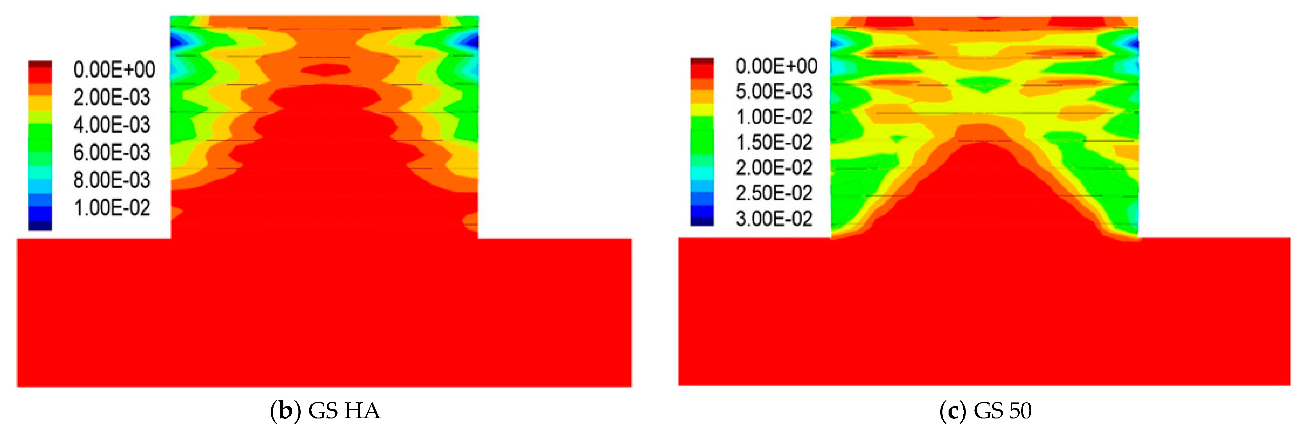 Geotechnics 01 00002 g014b