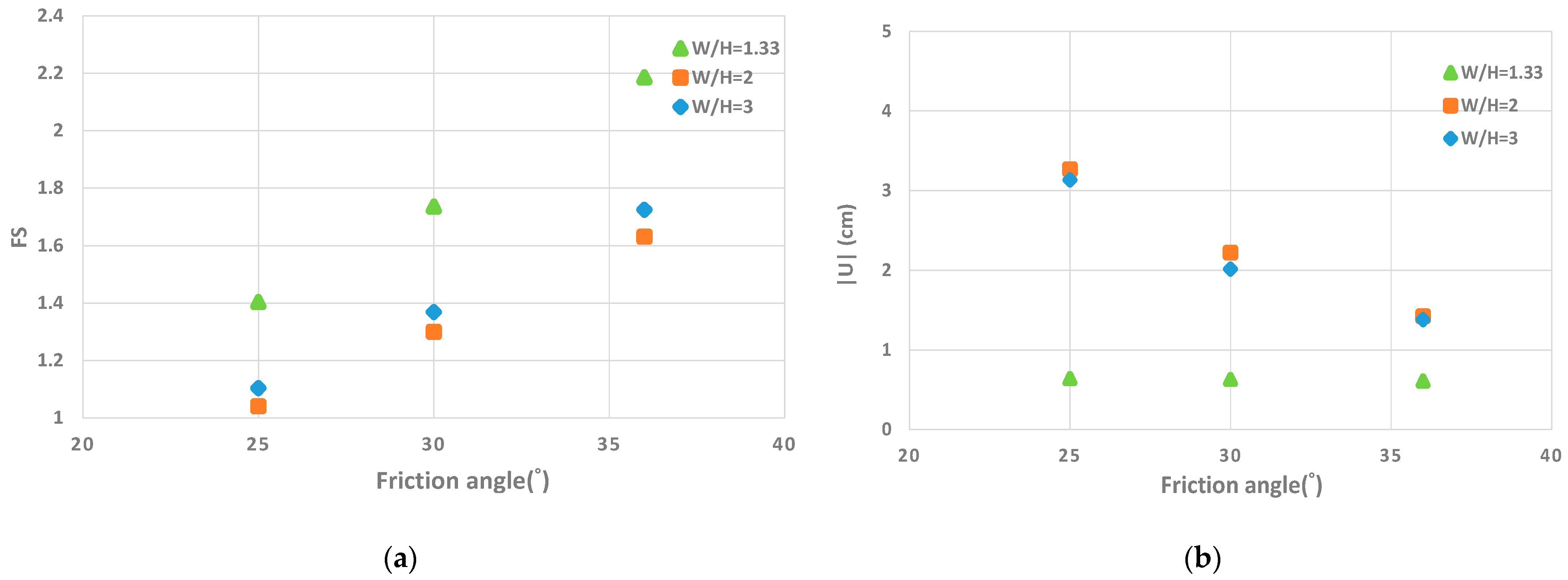 Geotechnics 01 00002 g015