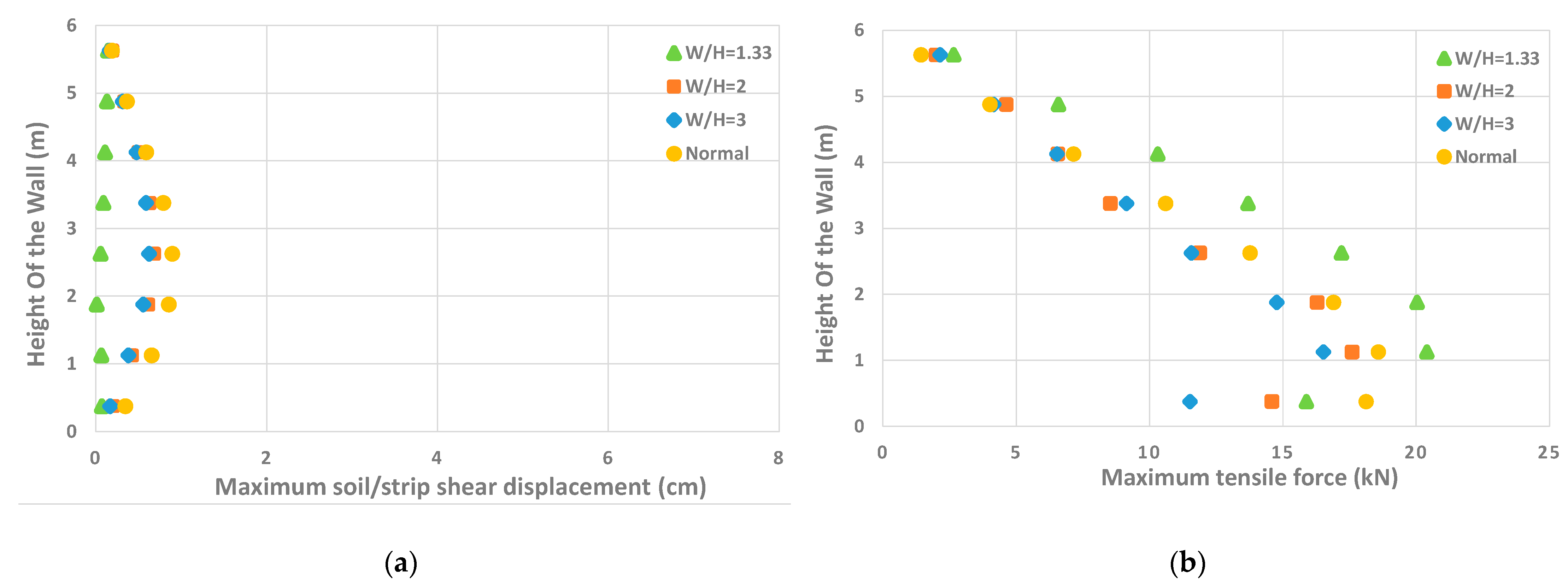 Geotechnics 01 00002 g016