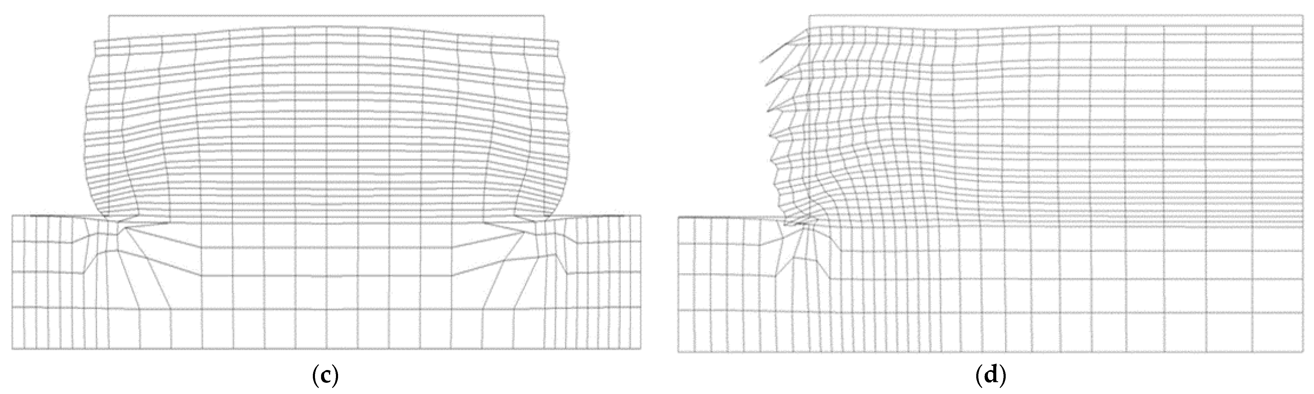 Geotechnics 01 00002 g017b