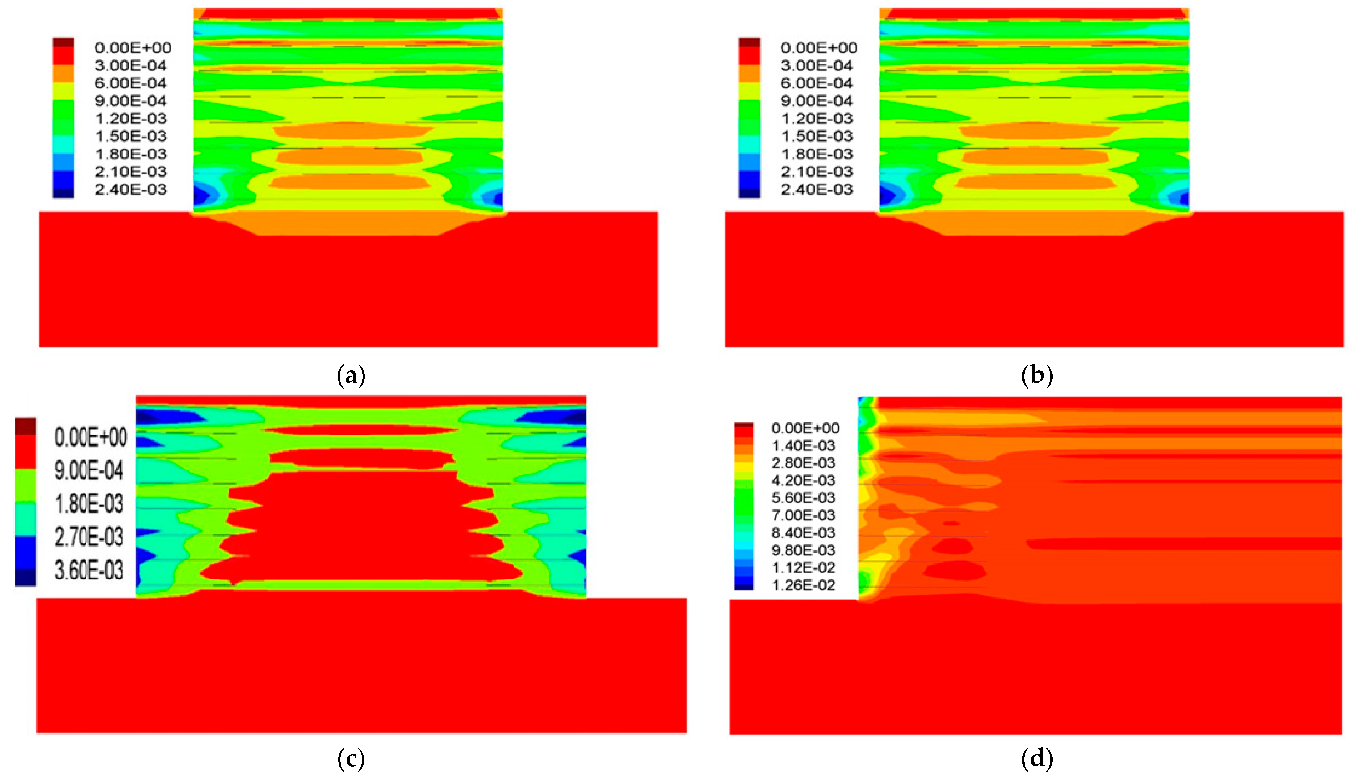 Geotechnics 01 00002 g018
