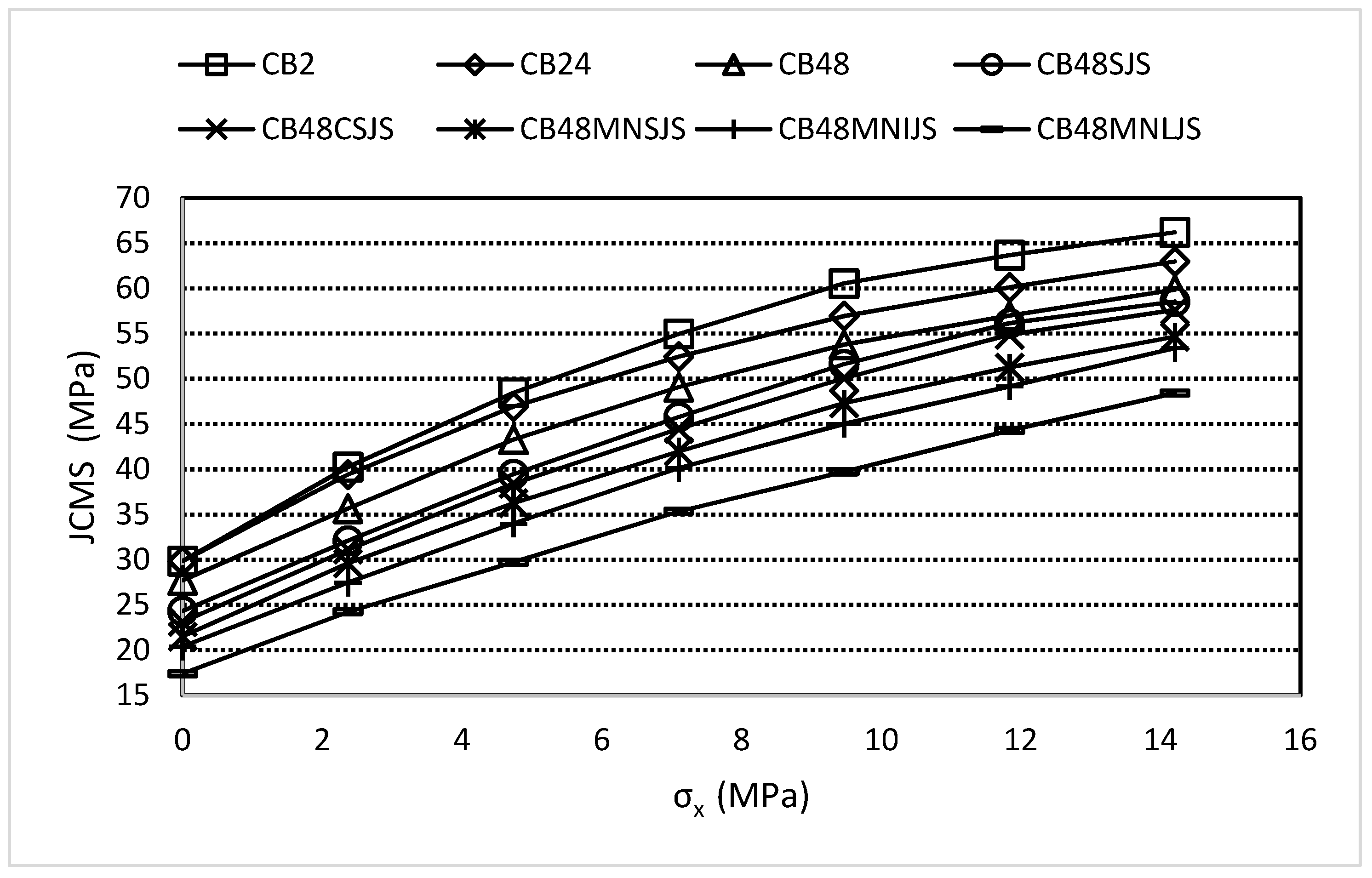 Geotechnics 01 00007 g005 Geotechnics 01 00007 g005