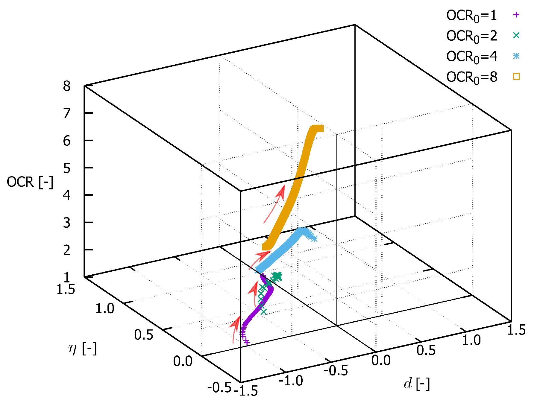 Geotechnics 01 00010 g005 550