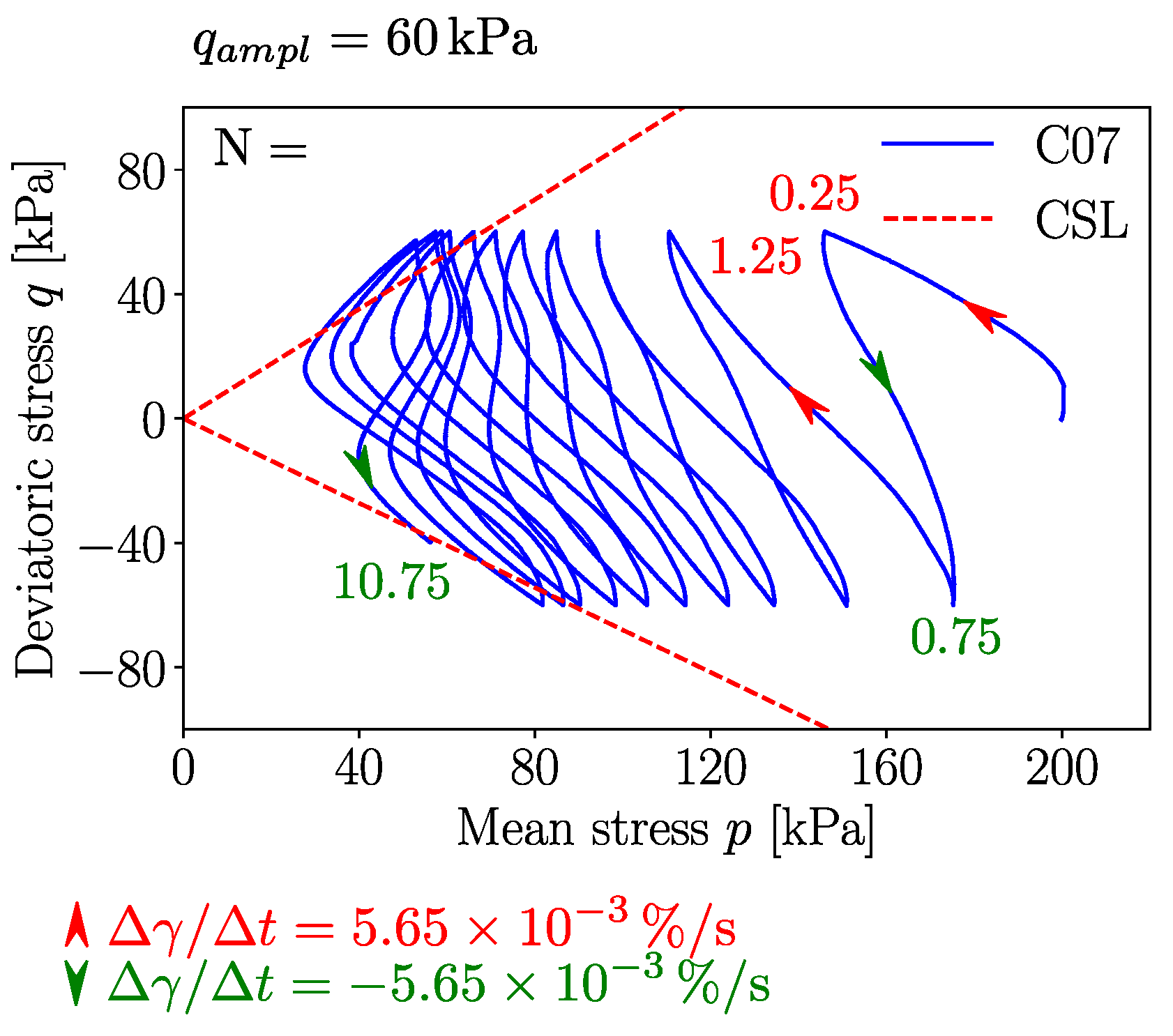 Geotechnics 01 00010 g006 550