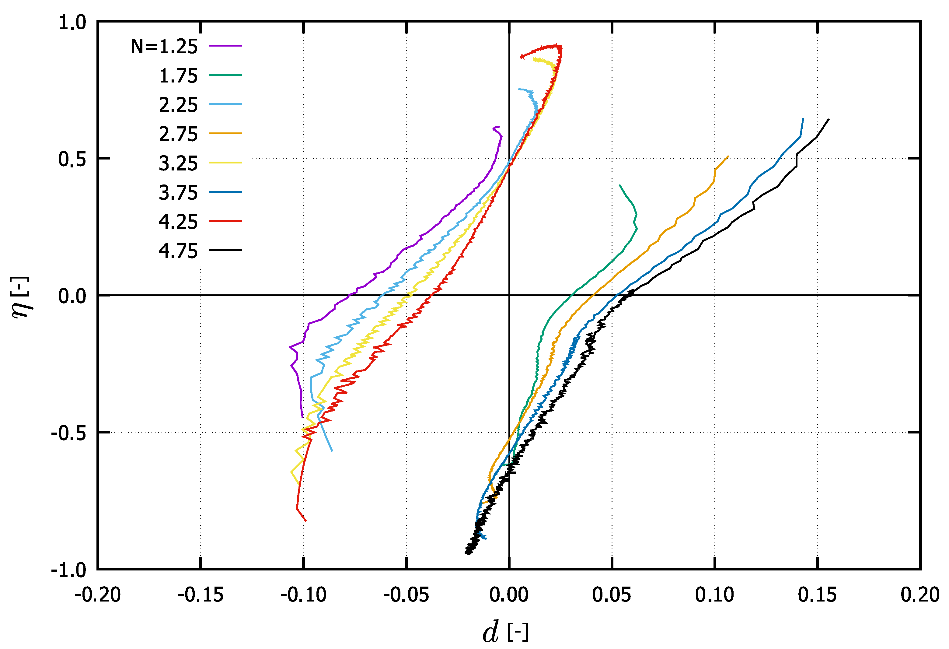 Geotechnics 01 00010 g008 550