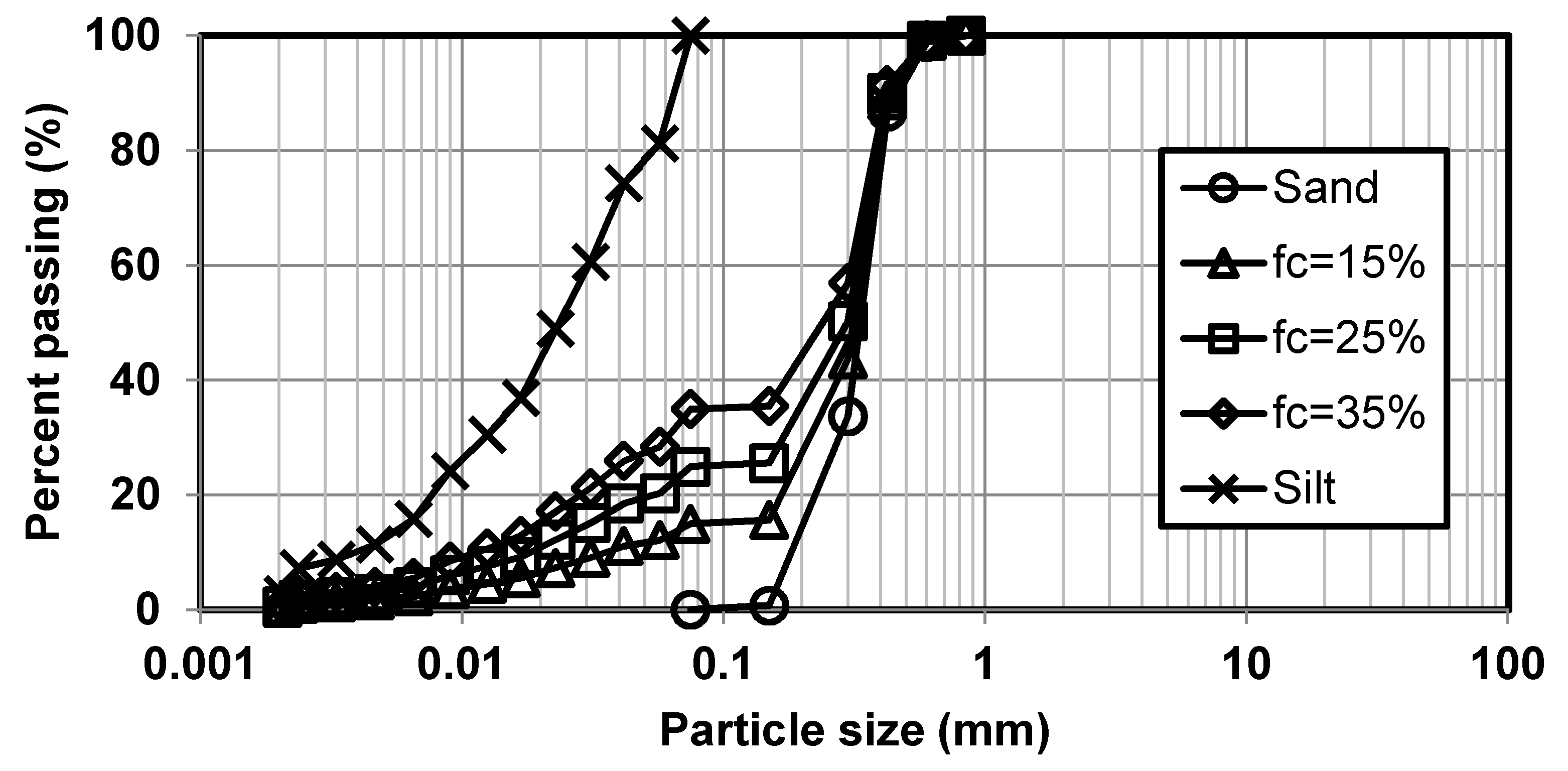 Geotechnics 01 00012 g002