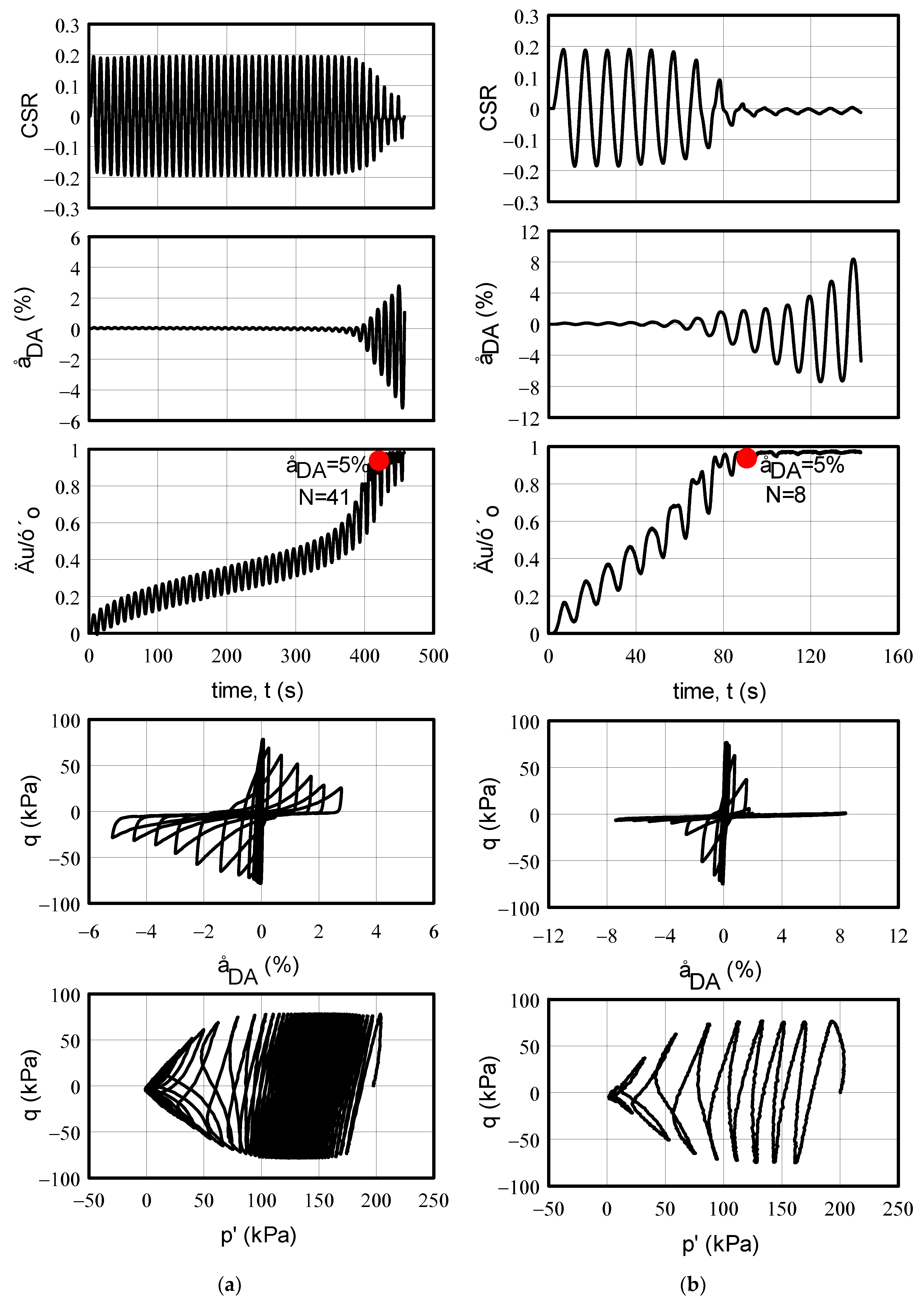 Geotechnics 01 00012 g003