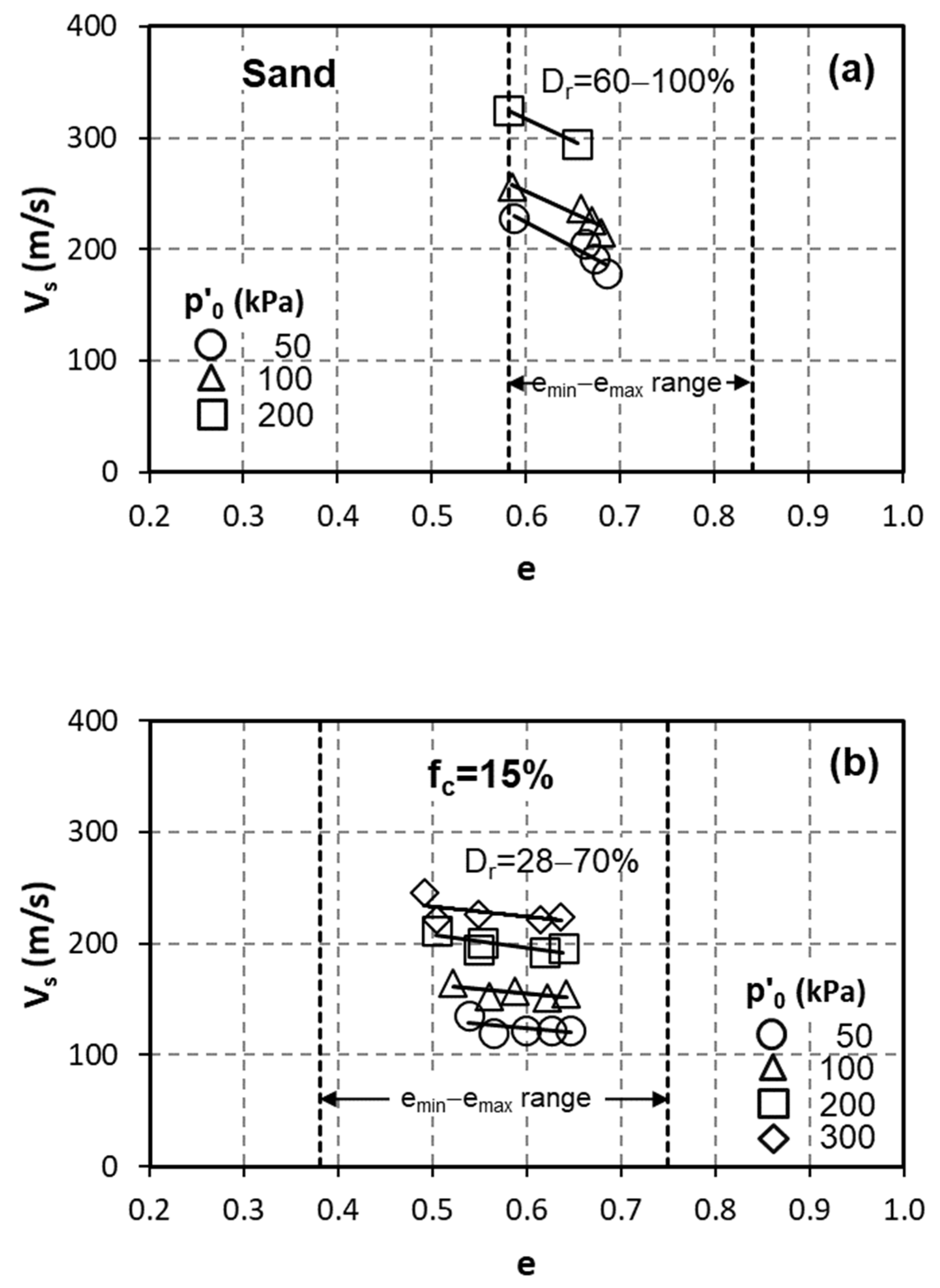 Geotechnics 01 00012 g004a