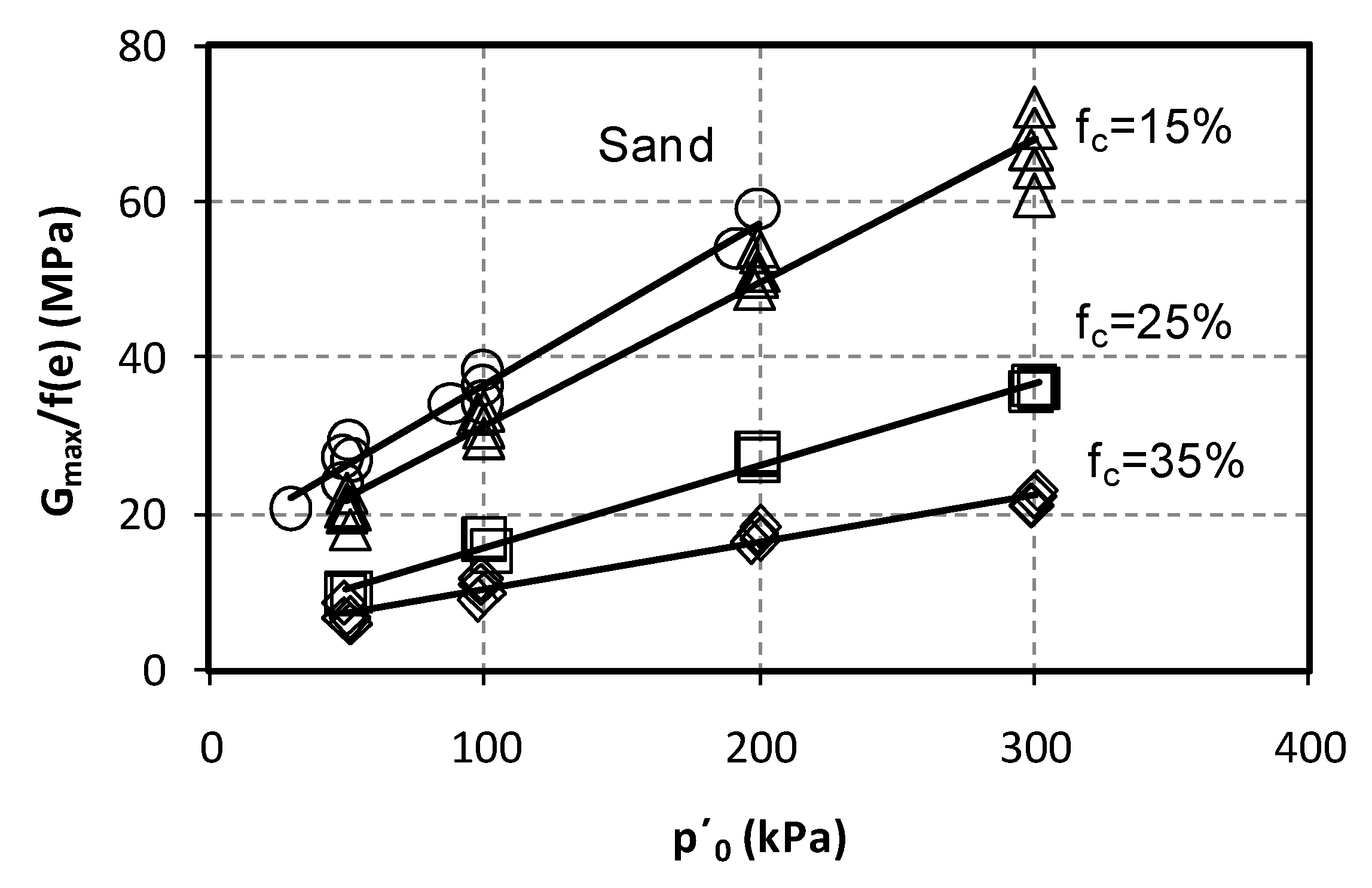 Geotechnics 01 00012 g006