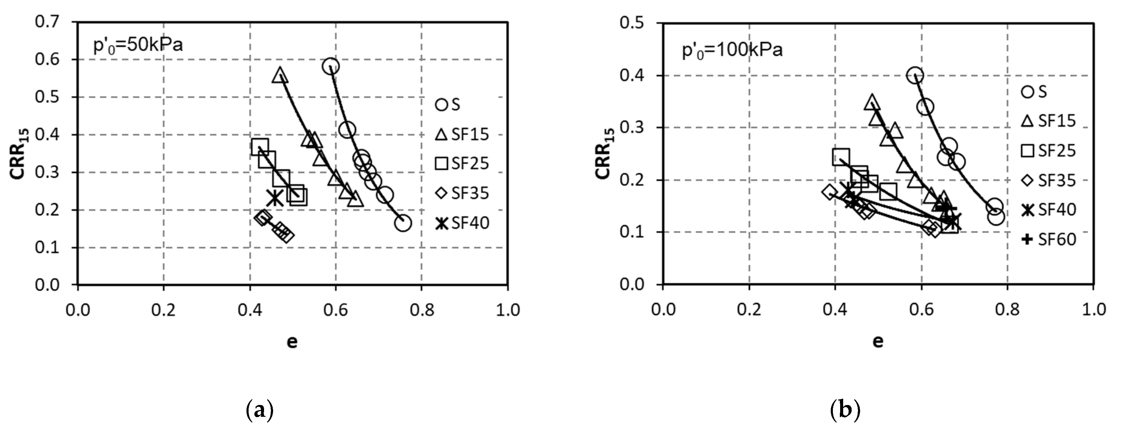 Geotechnics 01 00012 g007a