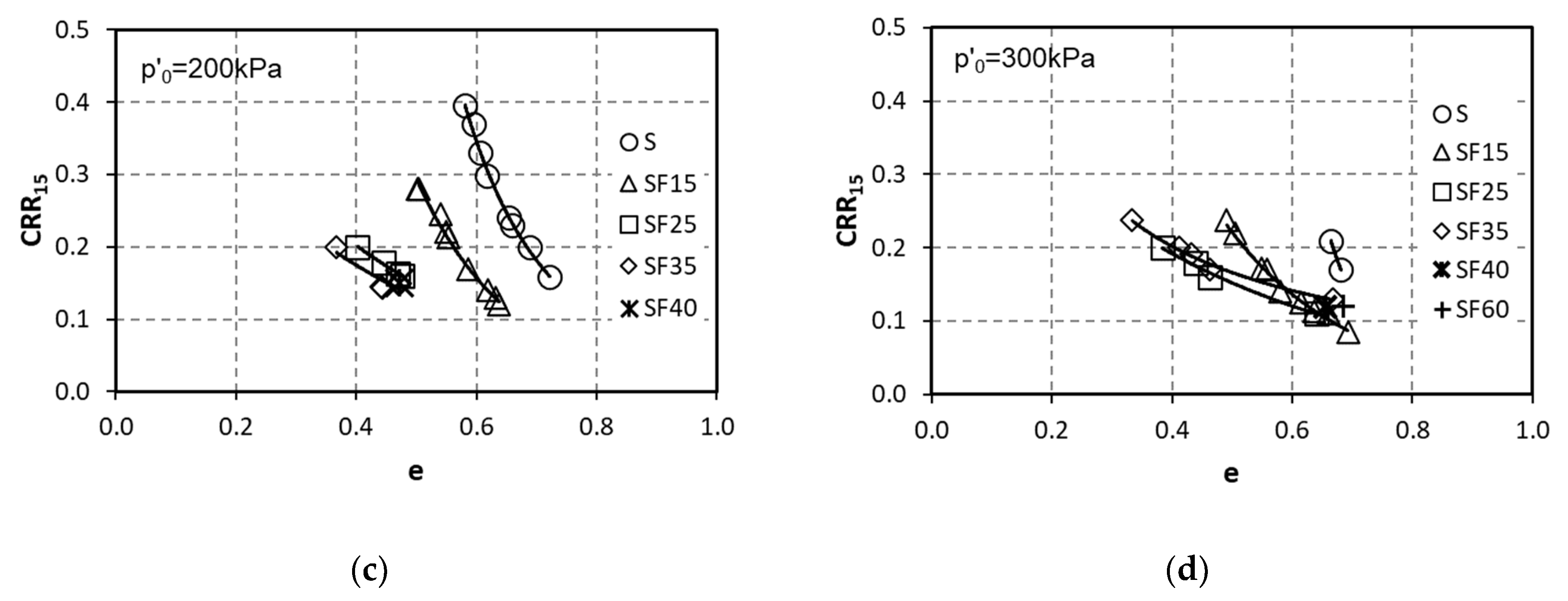 Geotechnics 01 00012 g007b