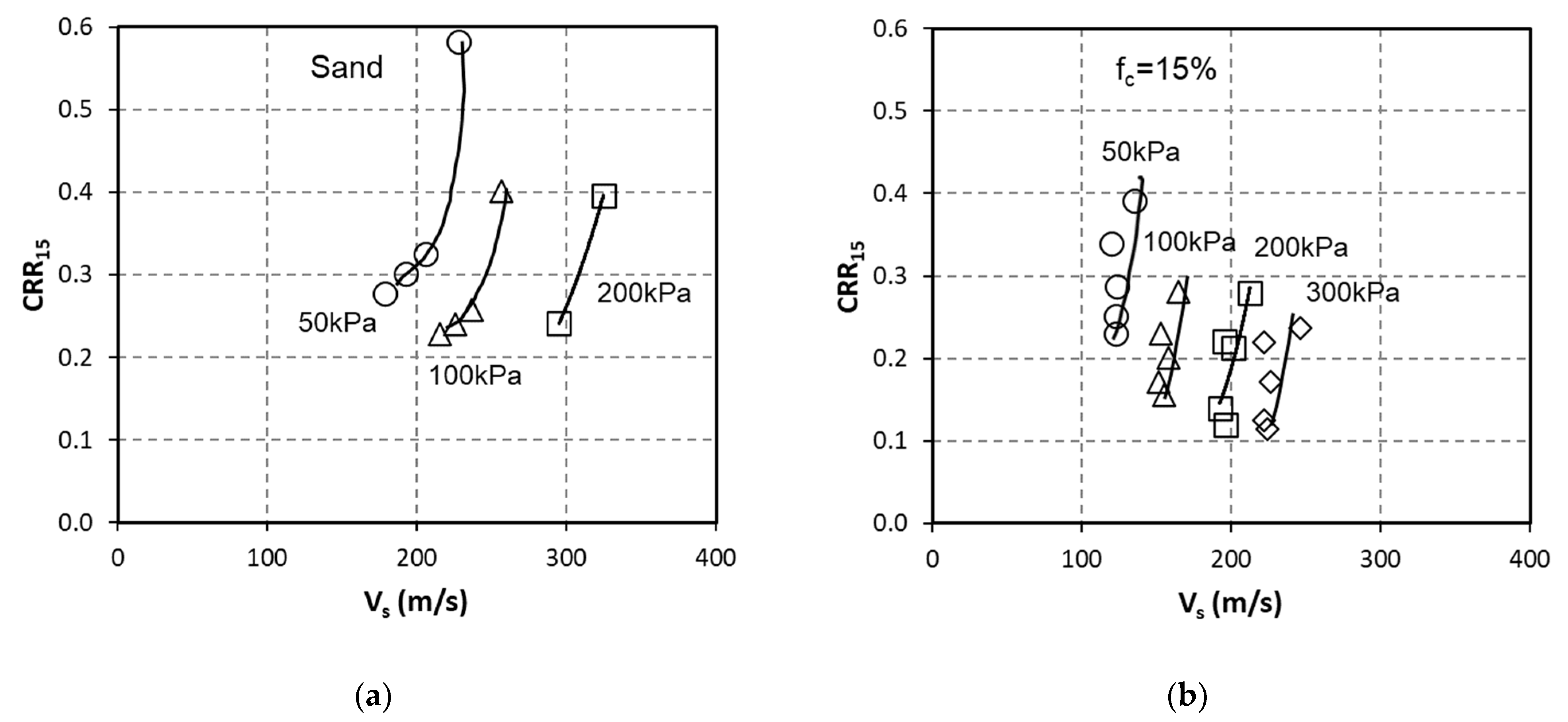 Geotechnics 01 00012 g008a