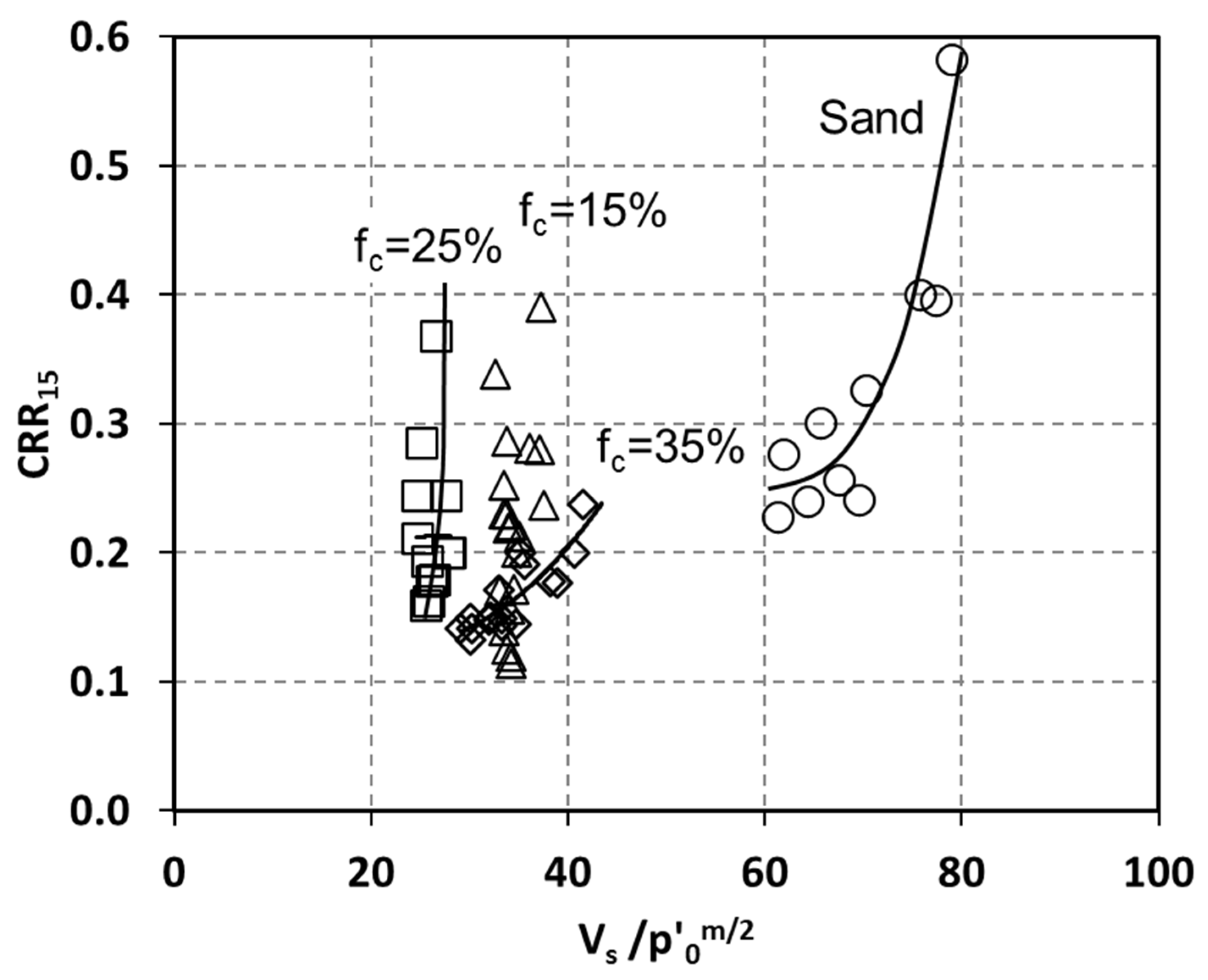 Geotechnics 01 00012 g009