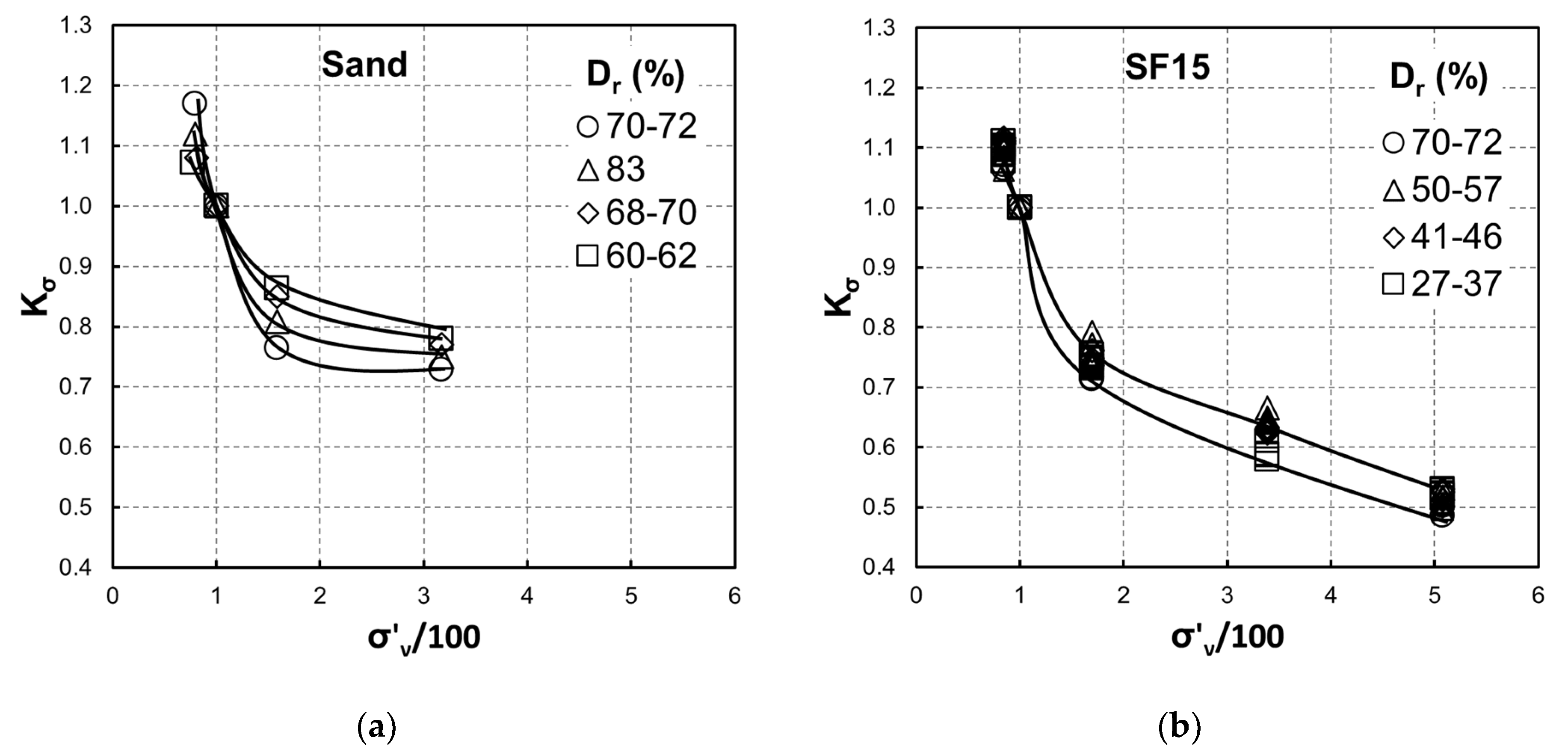 Geotechnics 01 00012 g010a