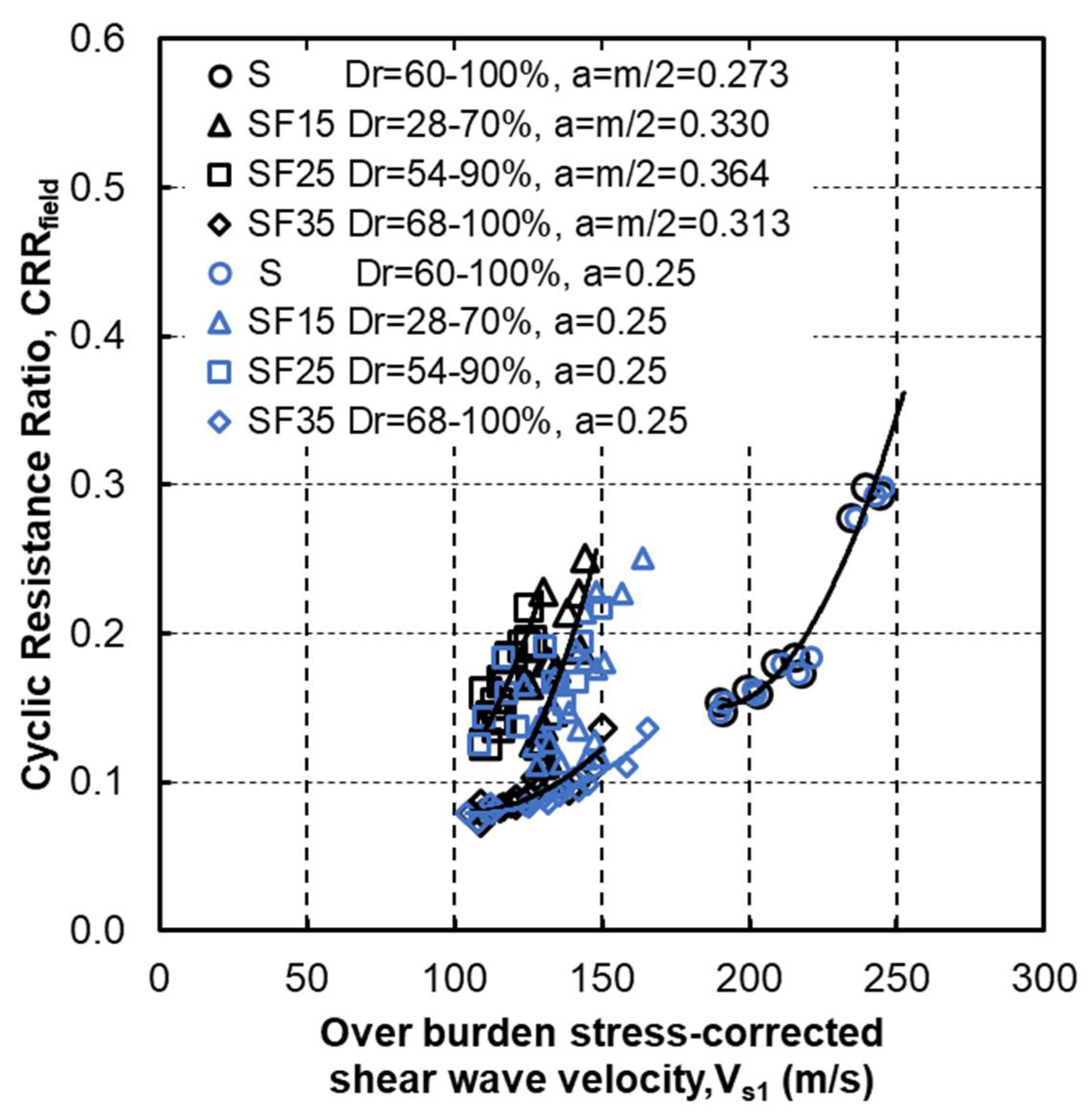 Geotechnics 01 00012 g012