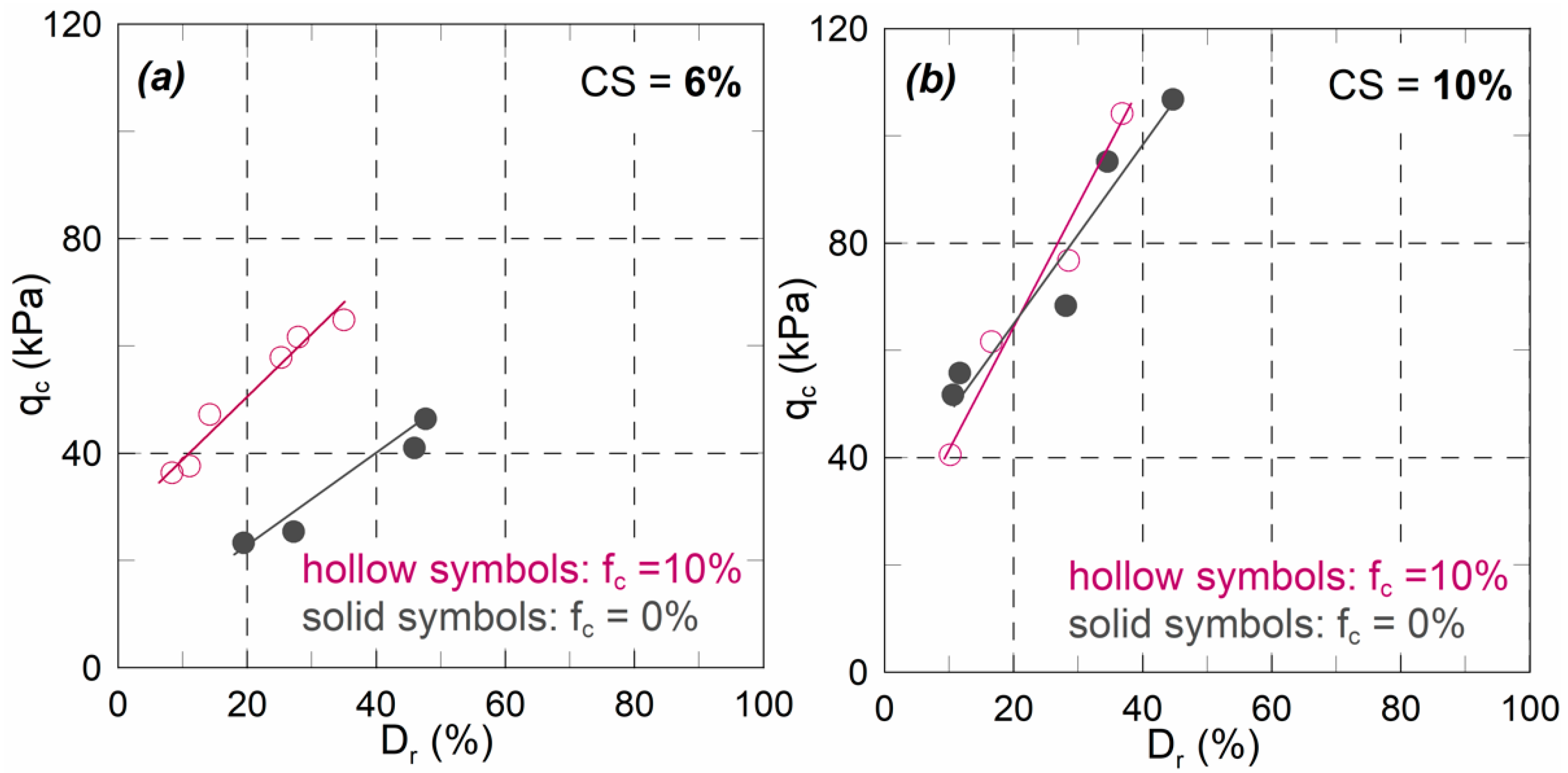 Geotechnics 01 00013 g005