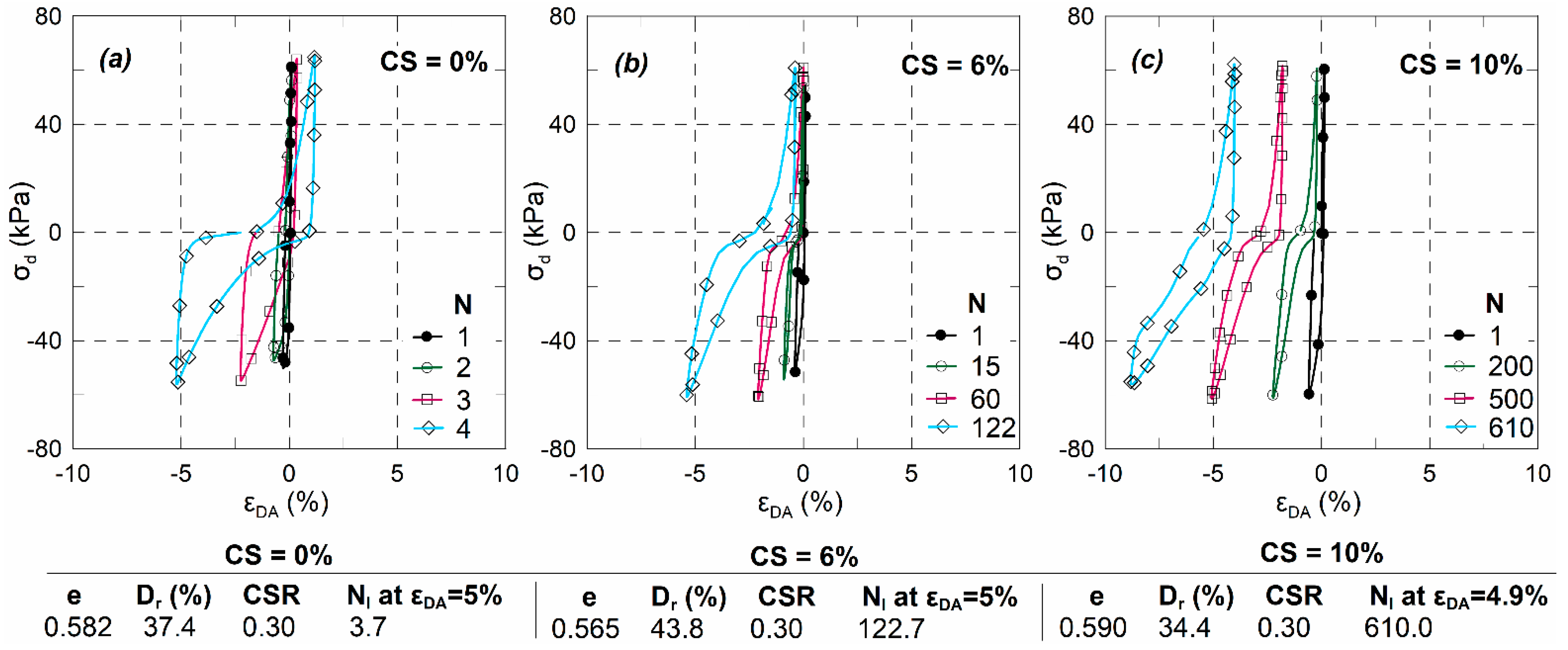 Geotechnics 01 00013 g009