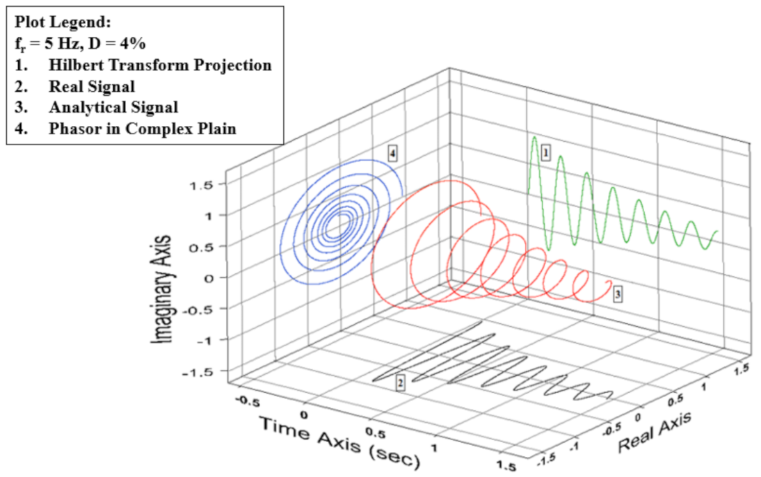 Geotechnics 01 00016 g013