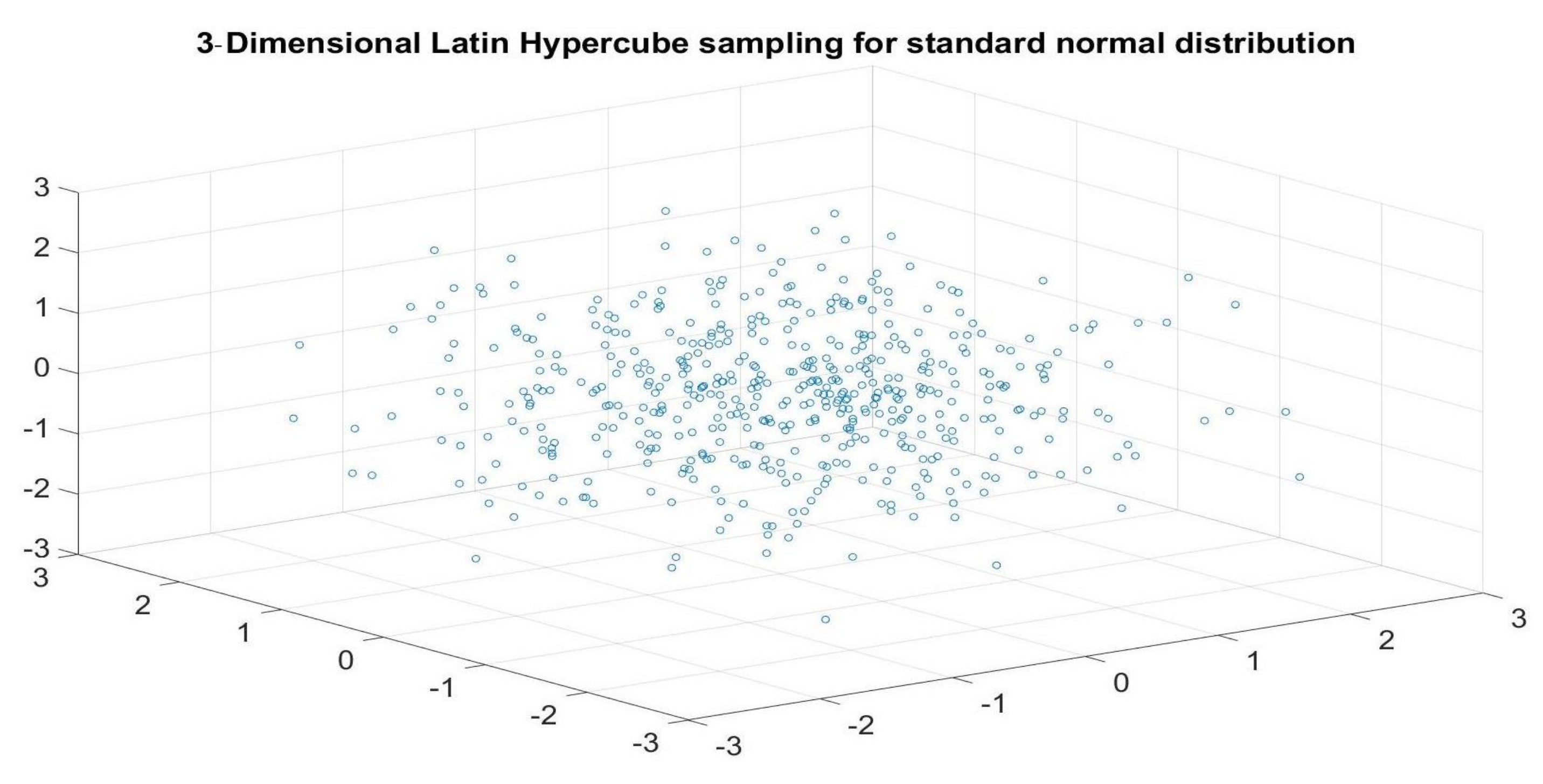 Geotechnics 01 00017 g002