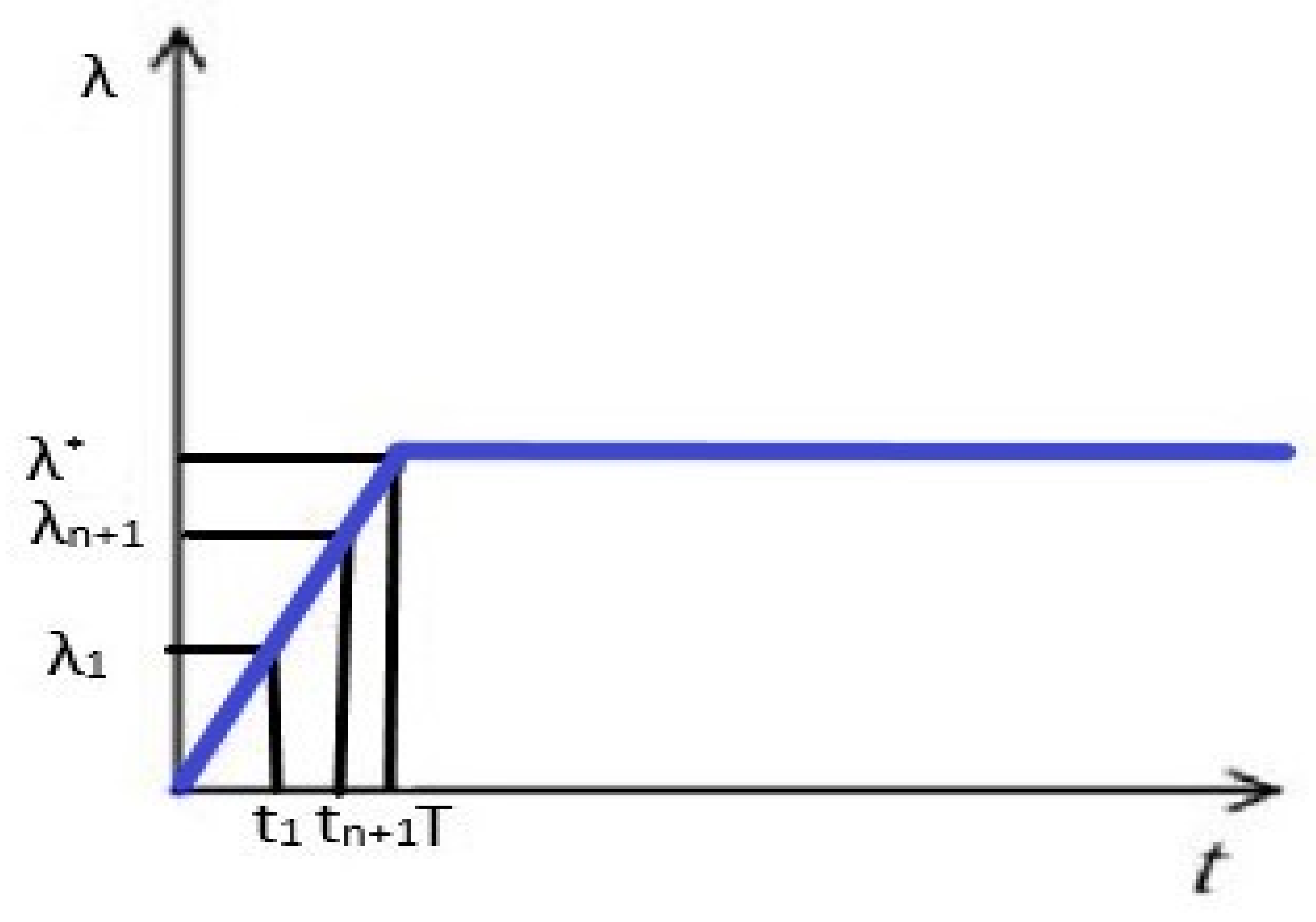 Geotechnics 01 00017 g003
