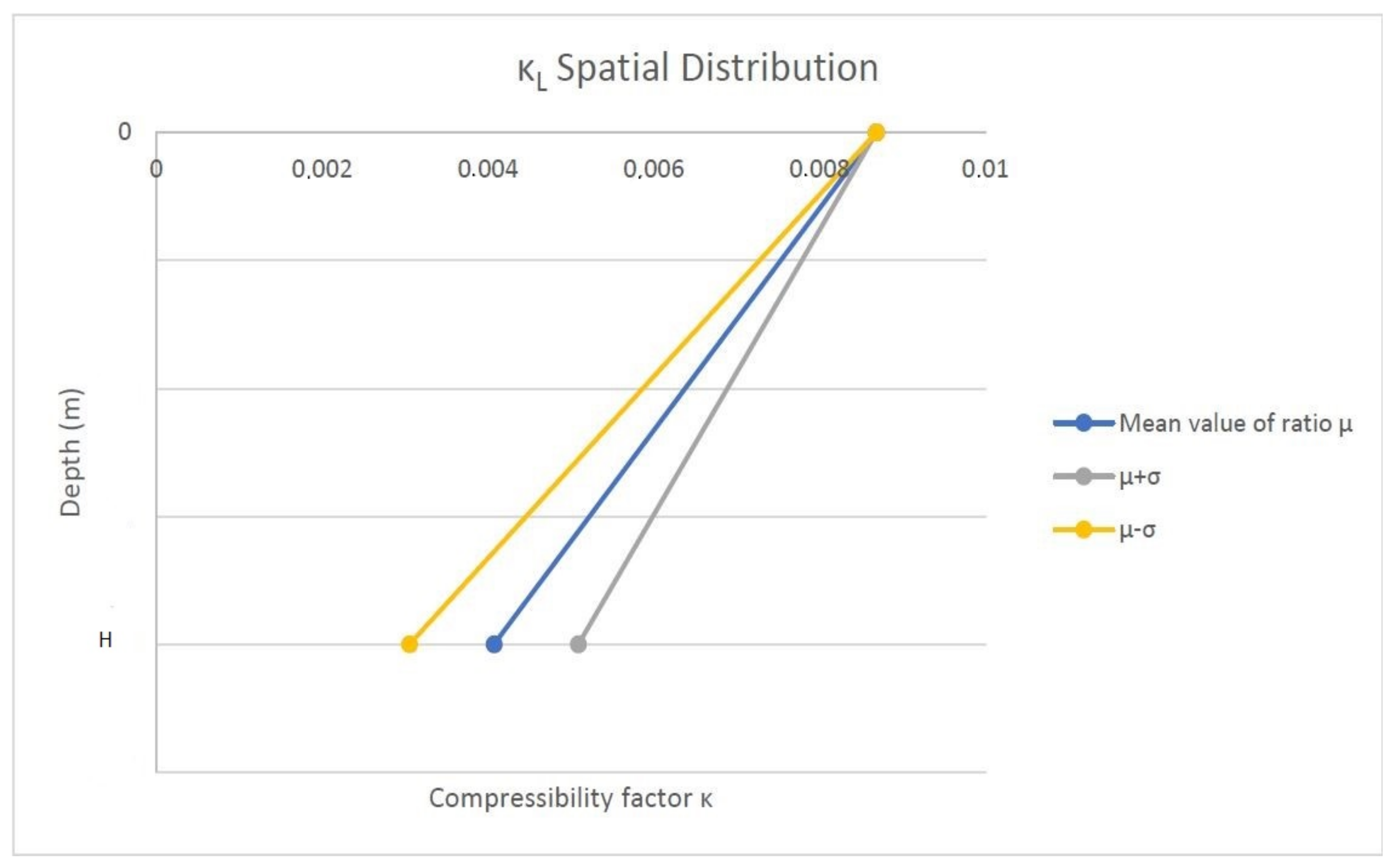 Geotechnics 01 00017 g005
