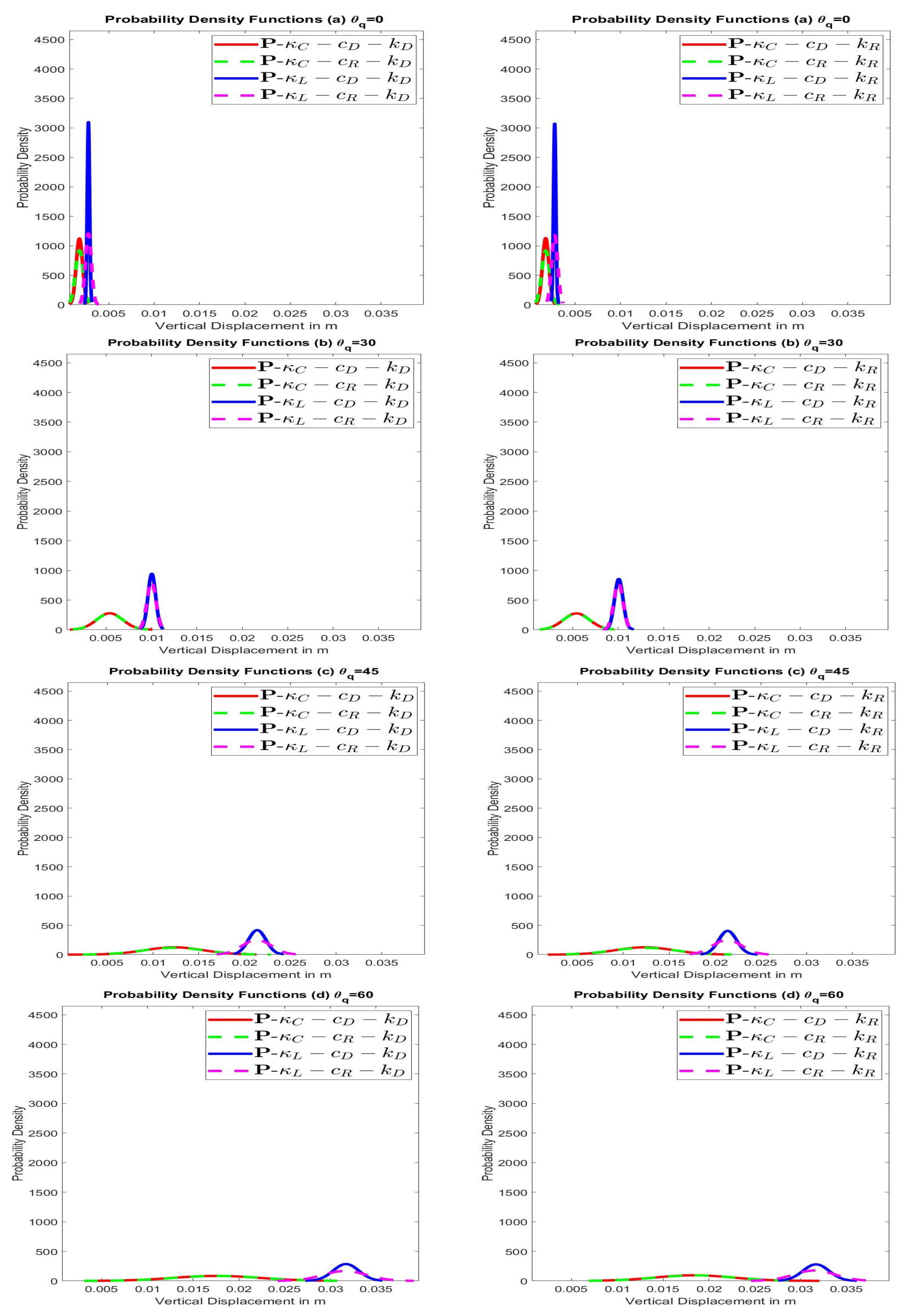 Geotechnics 01 00017 g0a5