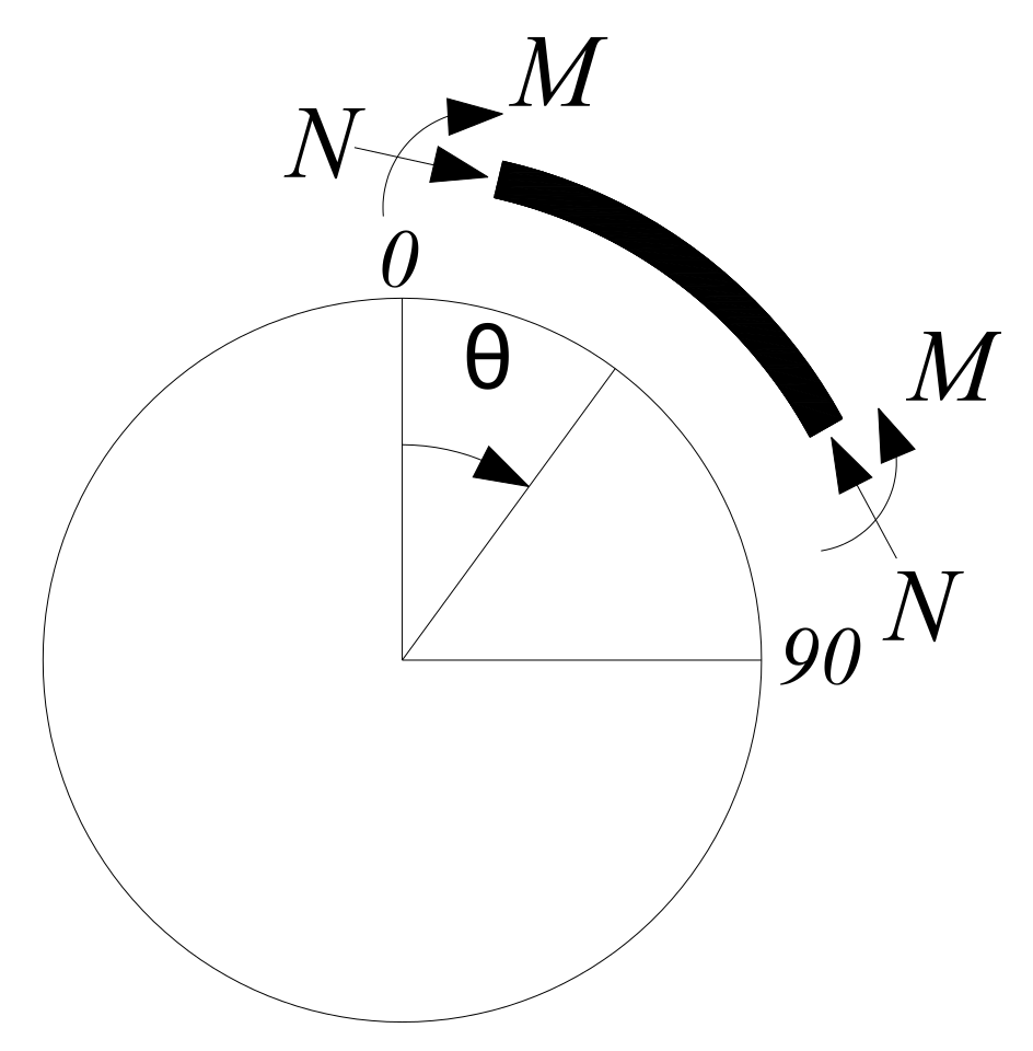 Geotechnics 01 00018 g003 550