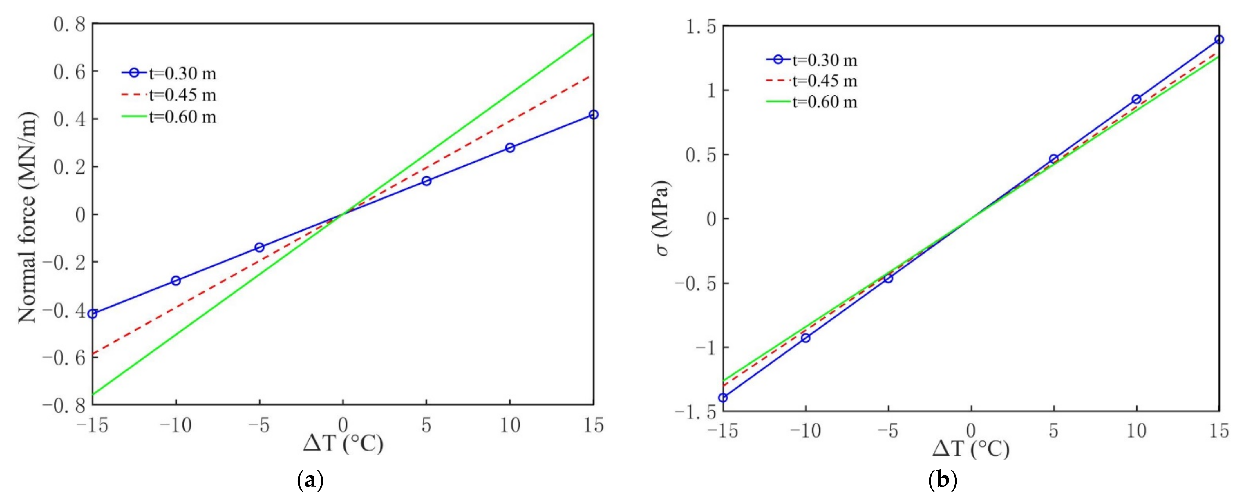 Geotechnics 01 00018 g006 550