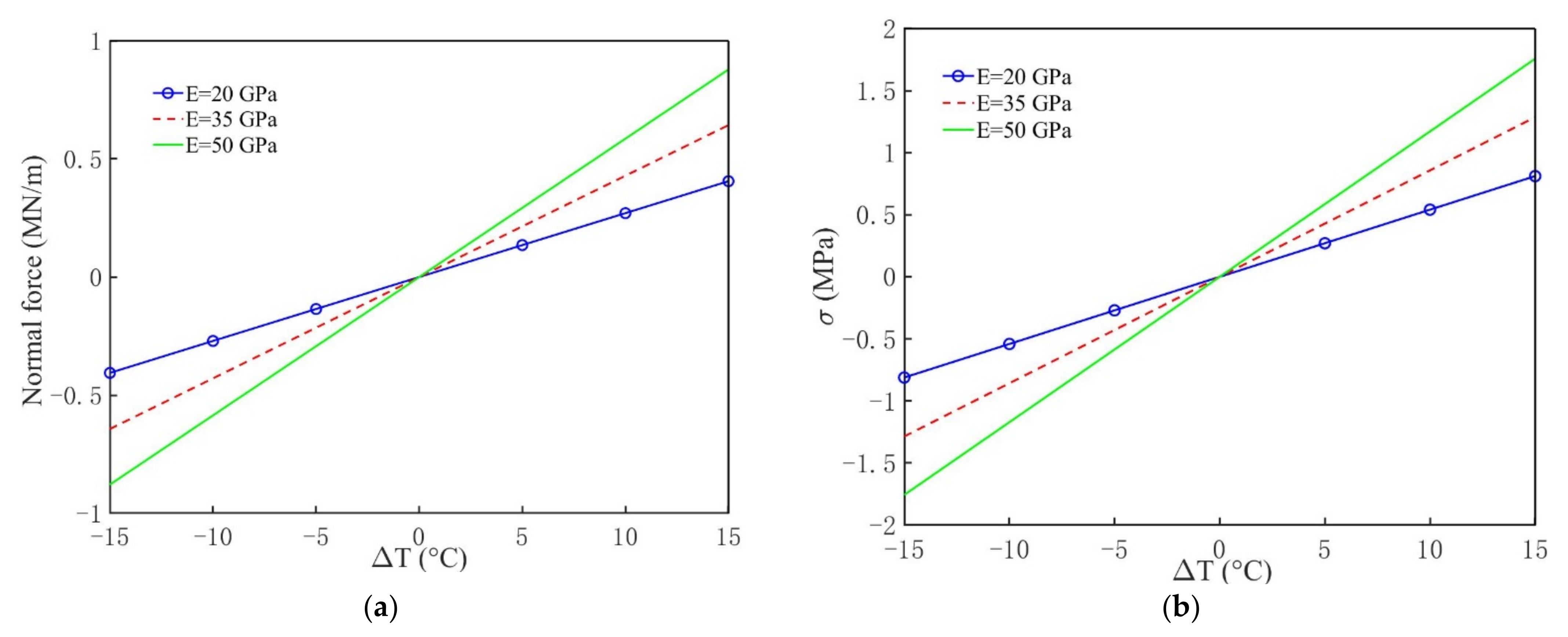 Geotechnics 01 00018 g007 550