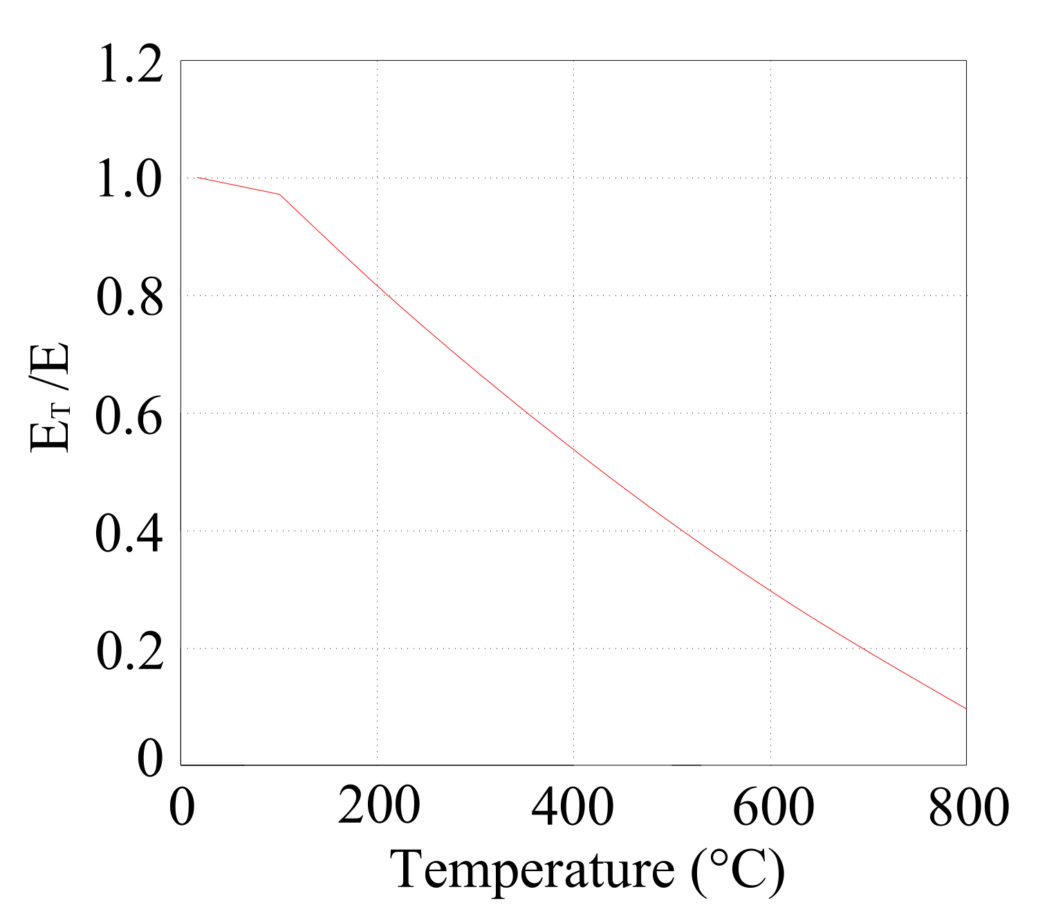 Geotechnics 01 00018 g009 550