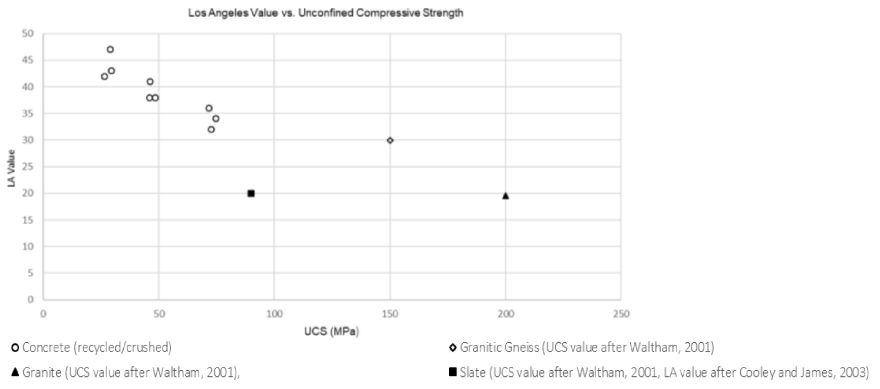 Geotechnics 01 00020 g005