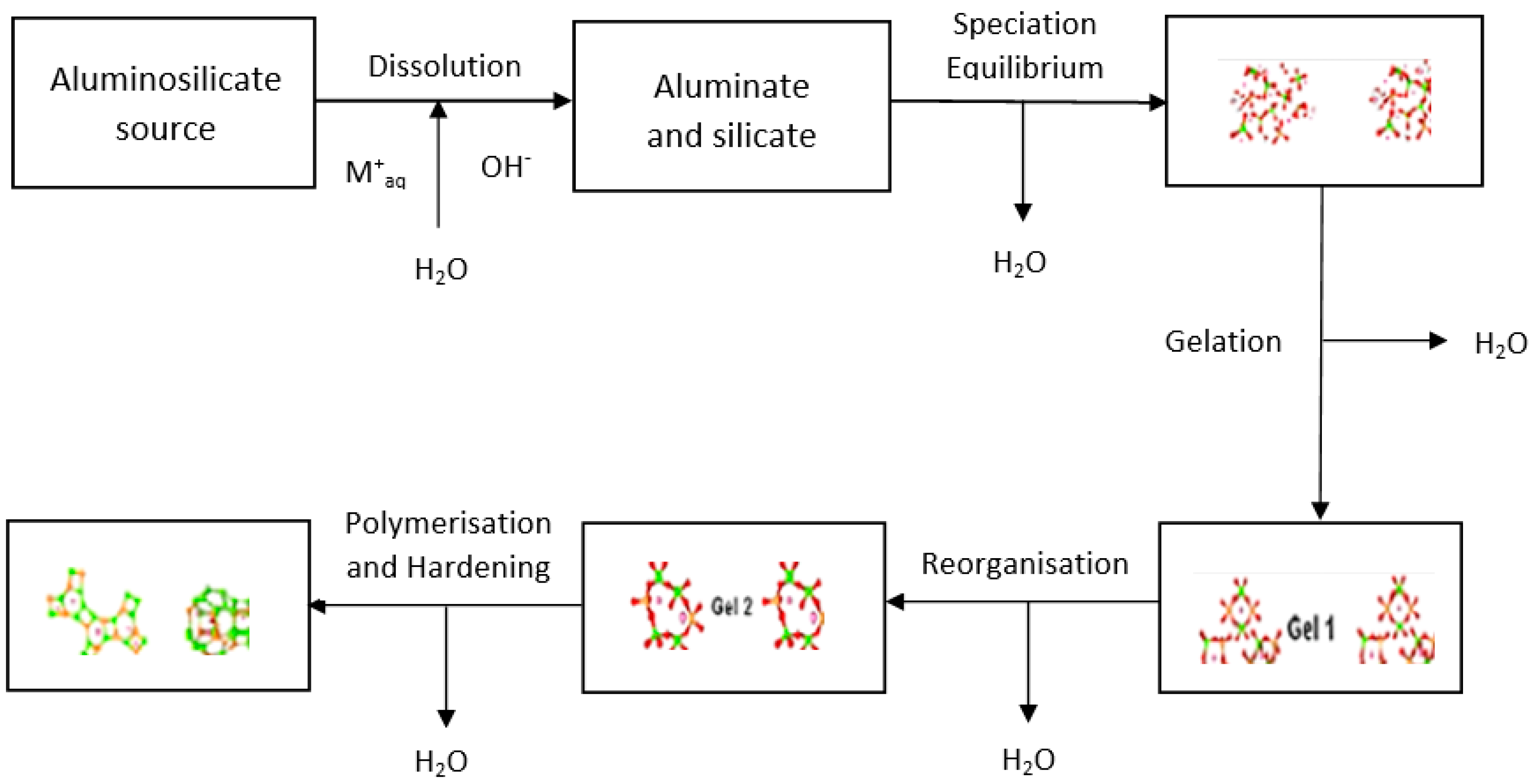 Geotechnics 01 00021 g004 Geotechnics 01 00021 g004