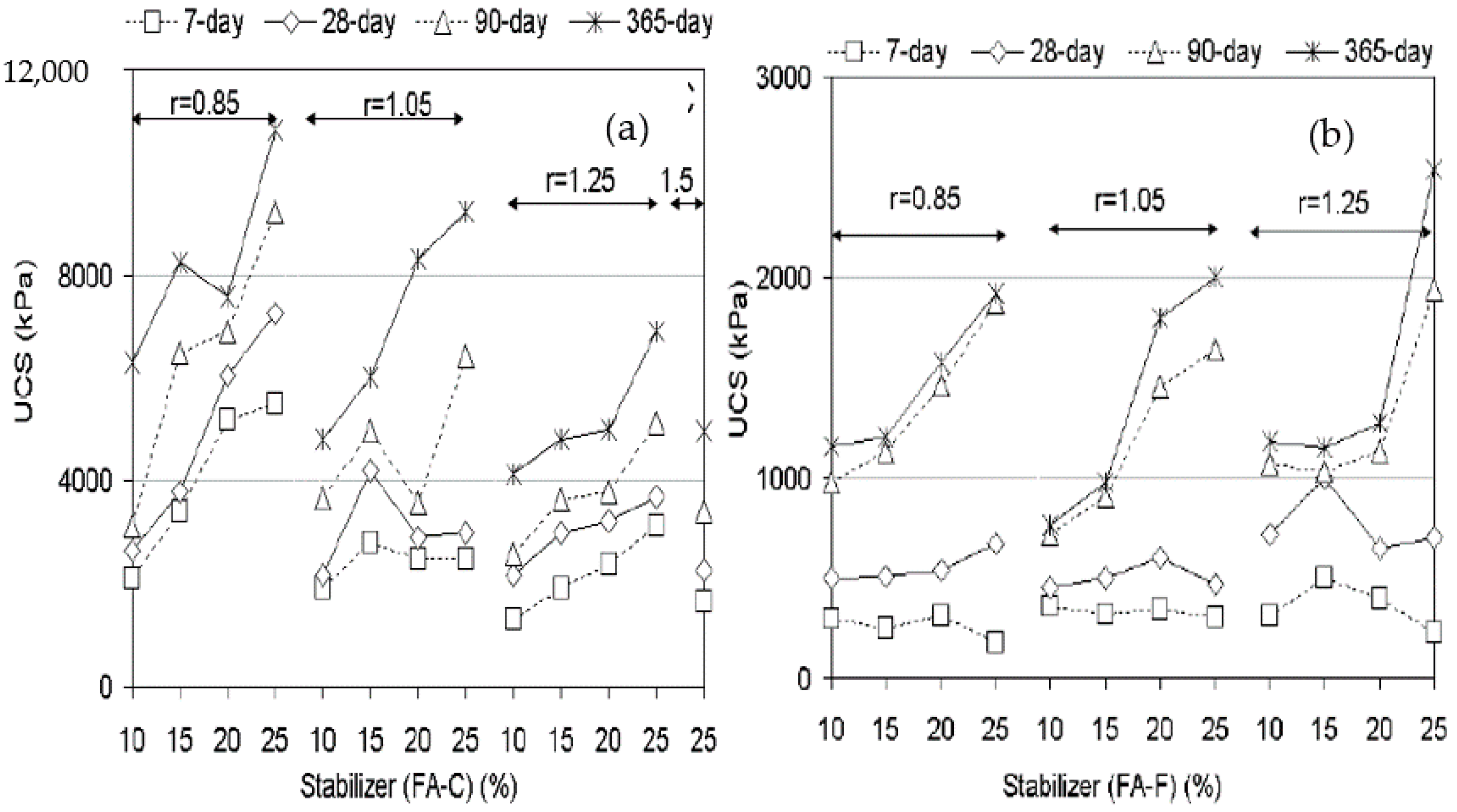Geotechnics 01 00021 g006 Geotechnics 01 00021 g006