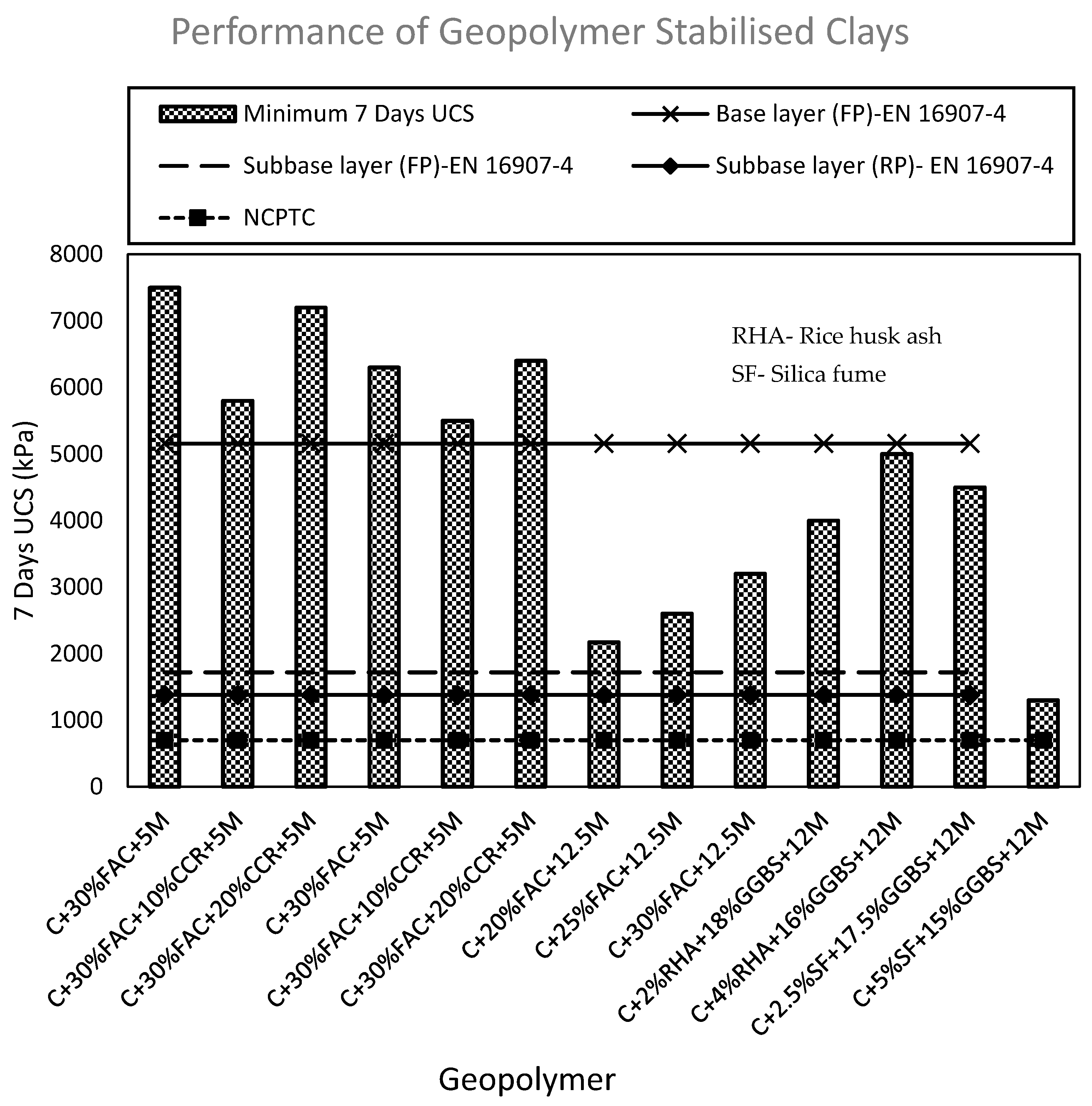 Geotechnics 01 00021 g009 Geotechnics 01 00021 g009