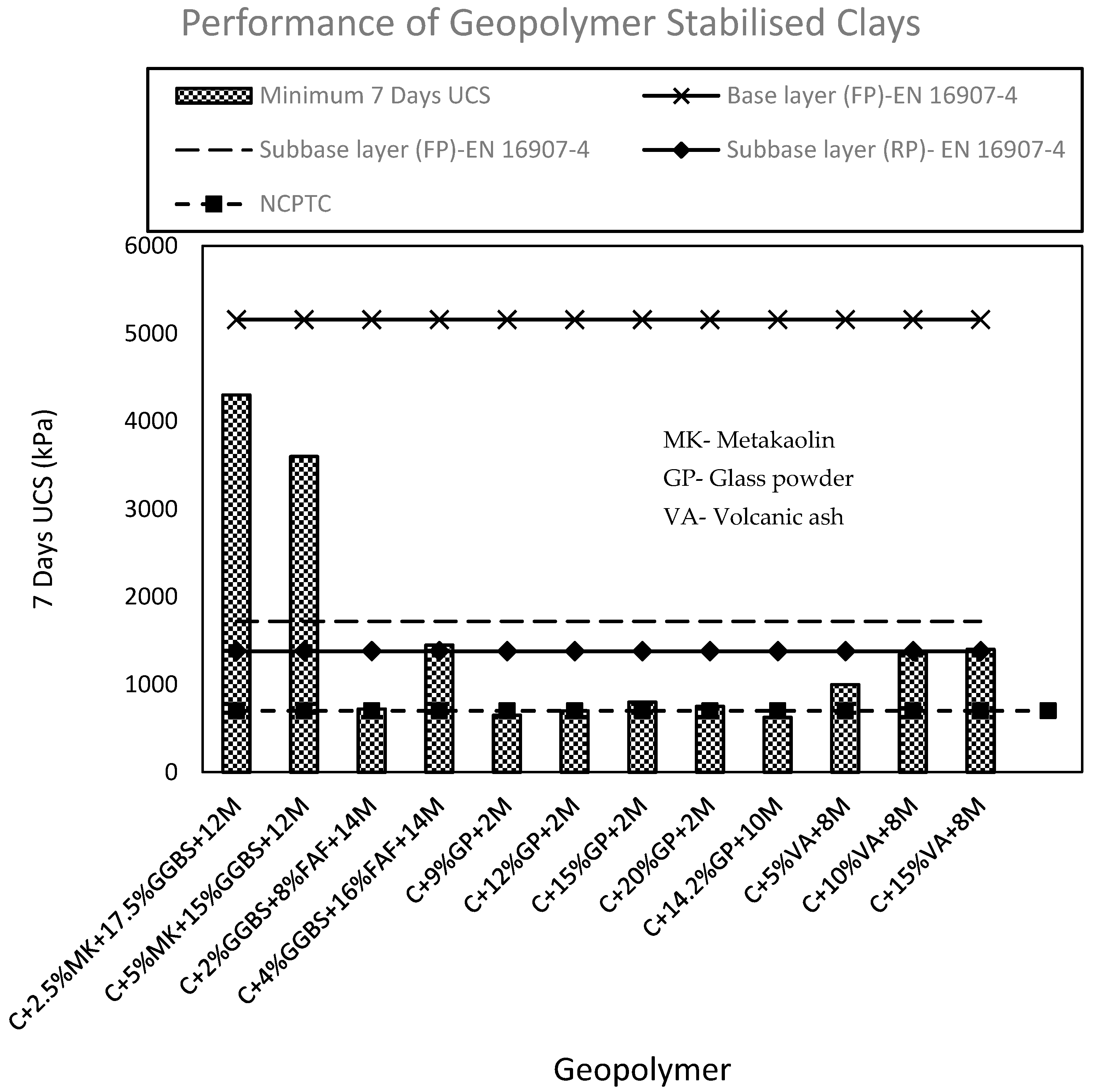 Geotechnics 01 00021 g010 Geotechnics 01 00021 g010