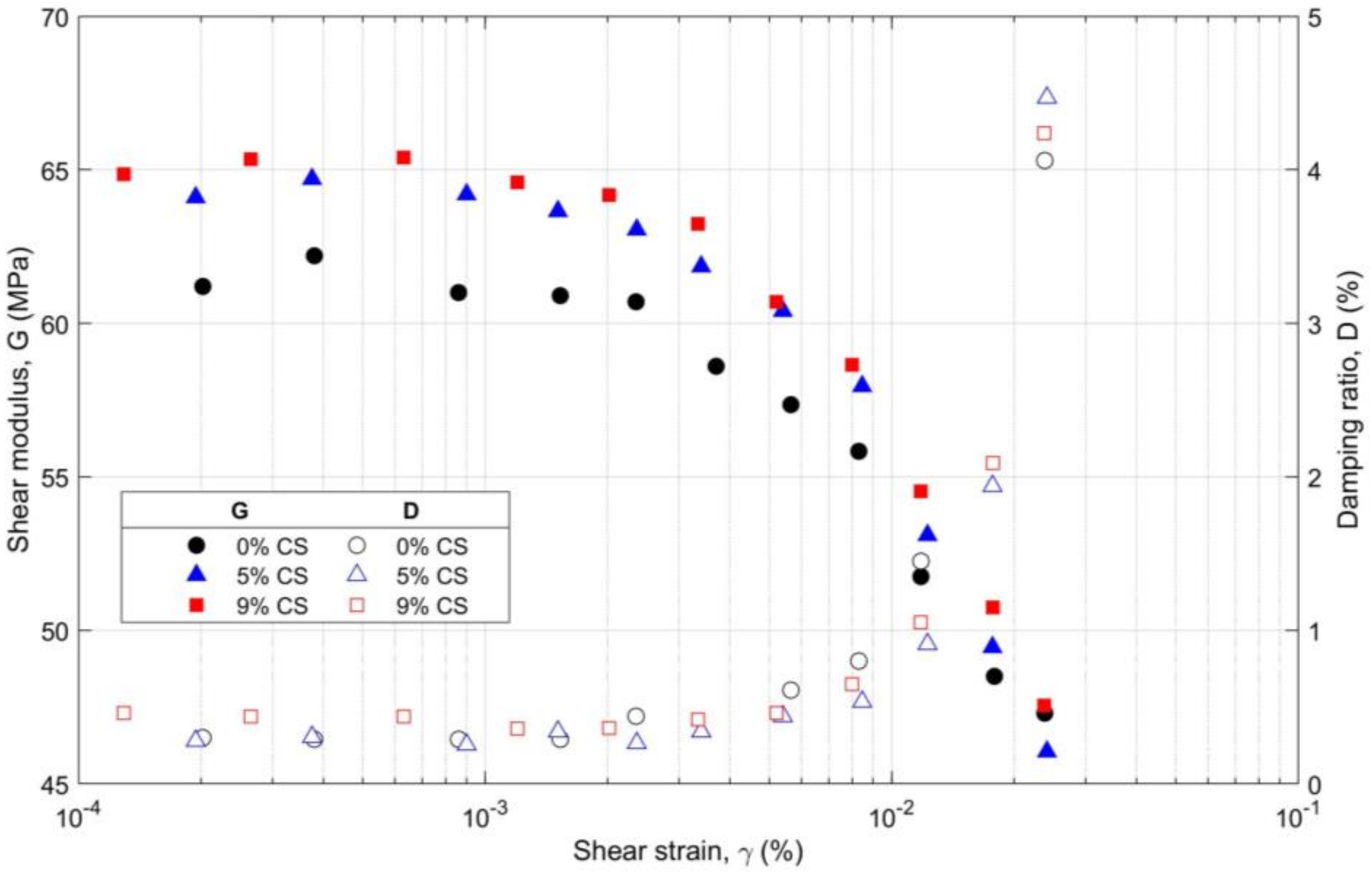 Geotechnics 01 00022 g009