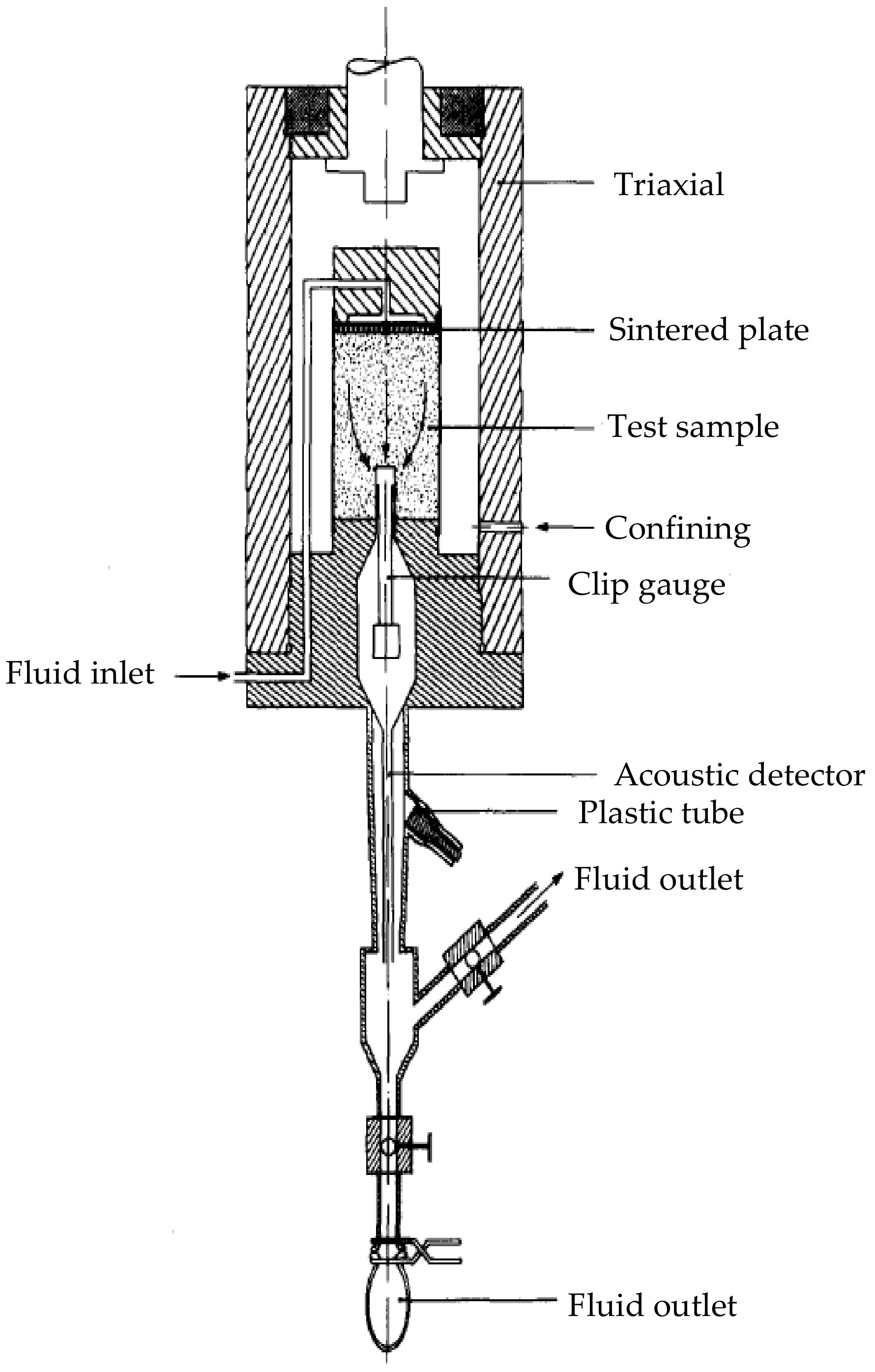Geotechnics 01 00023 g001