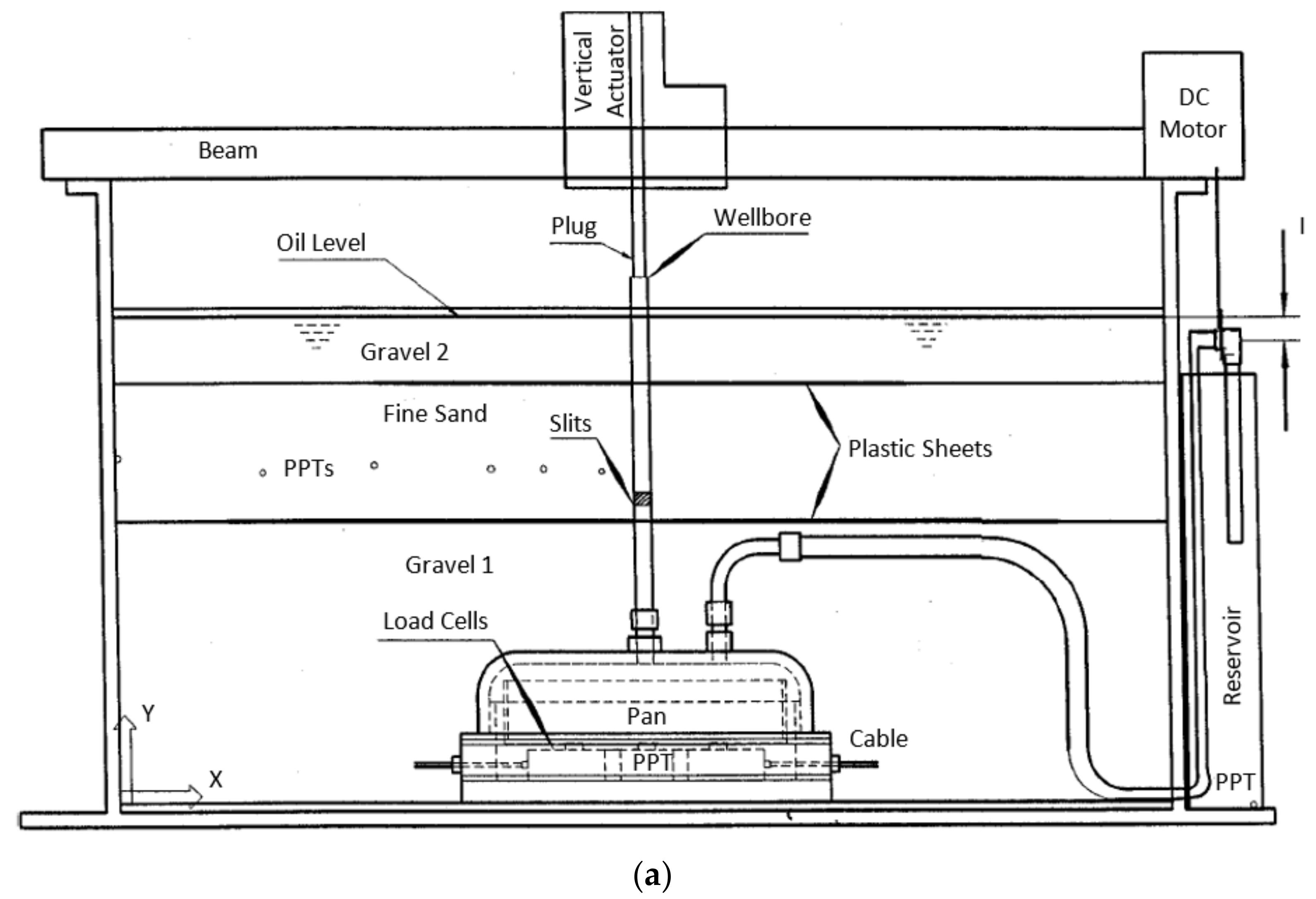 Geotechnics 01 00023 g003a