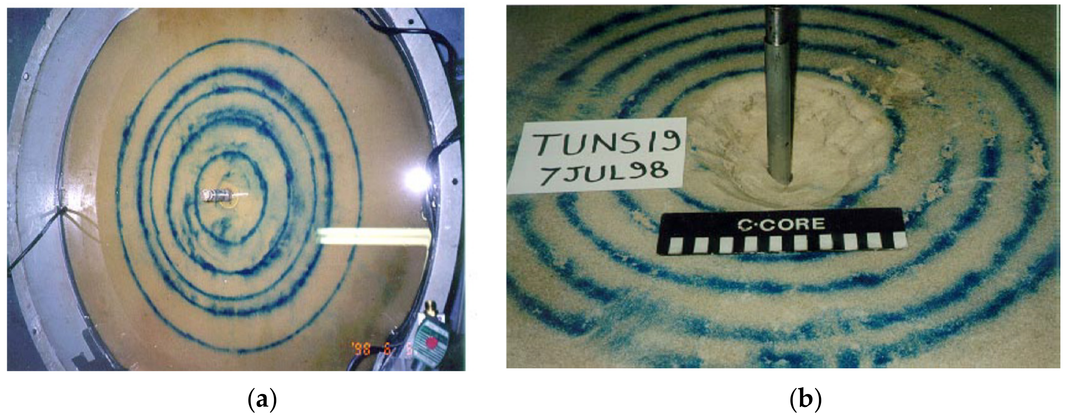 Geotechnics 01 00023 g004