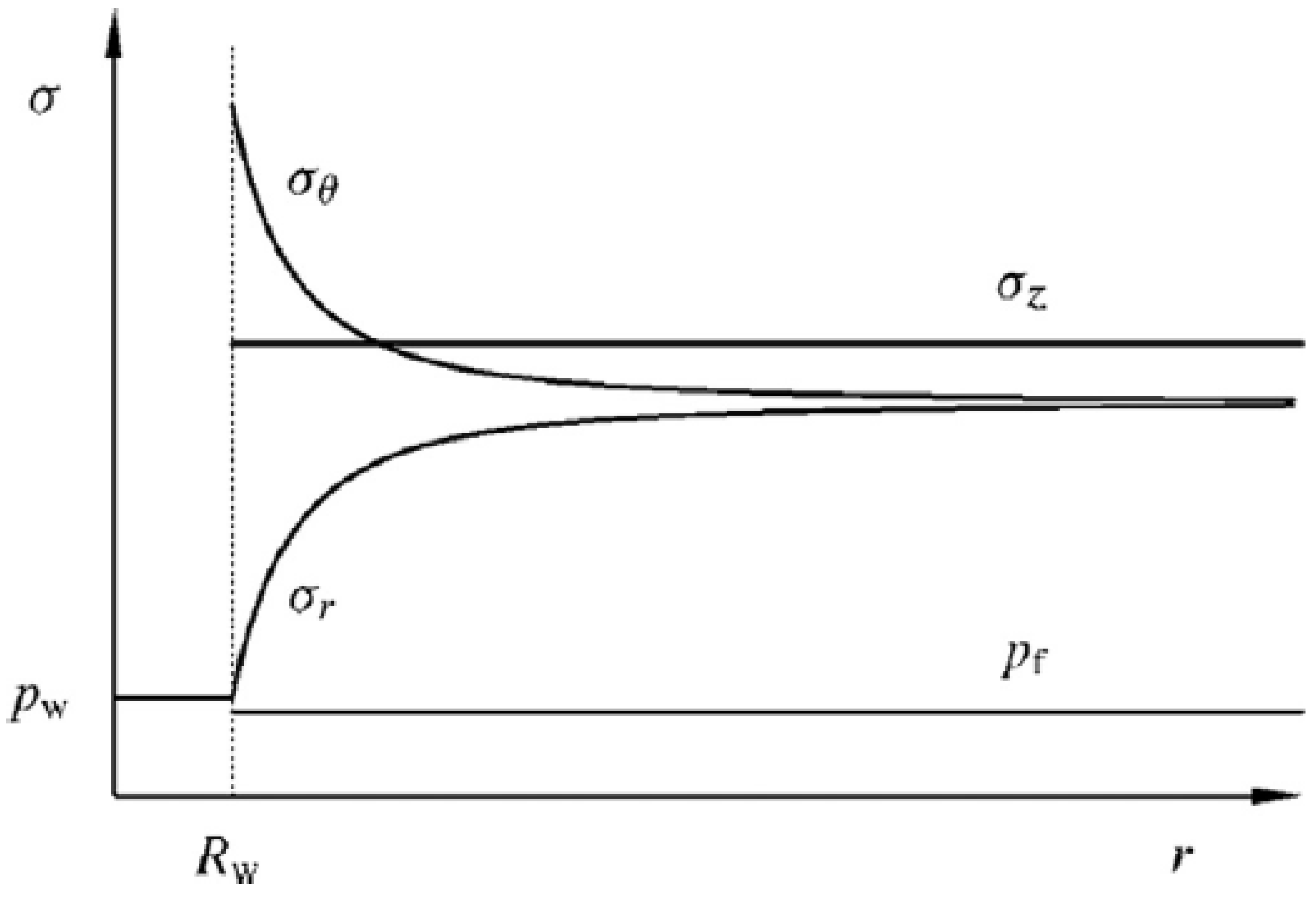 Geotechnics 01 00023 g005