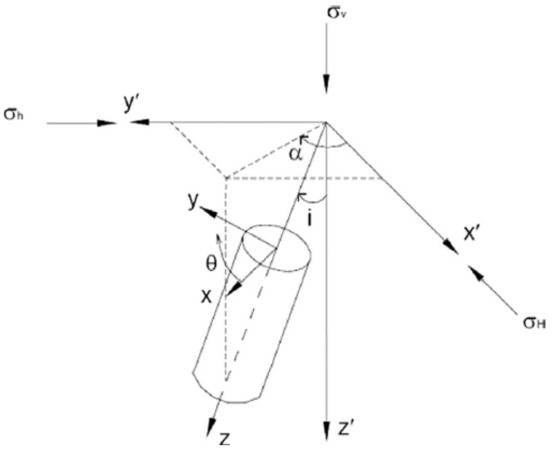 Geotechnics 01 00023 g006 550