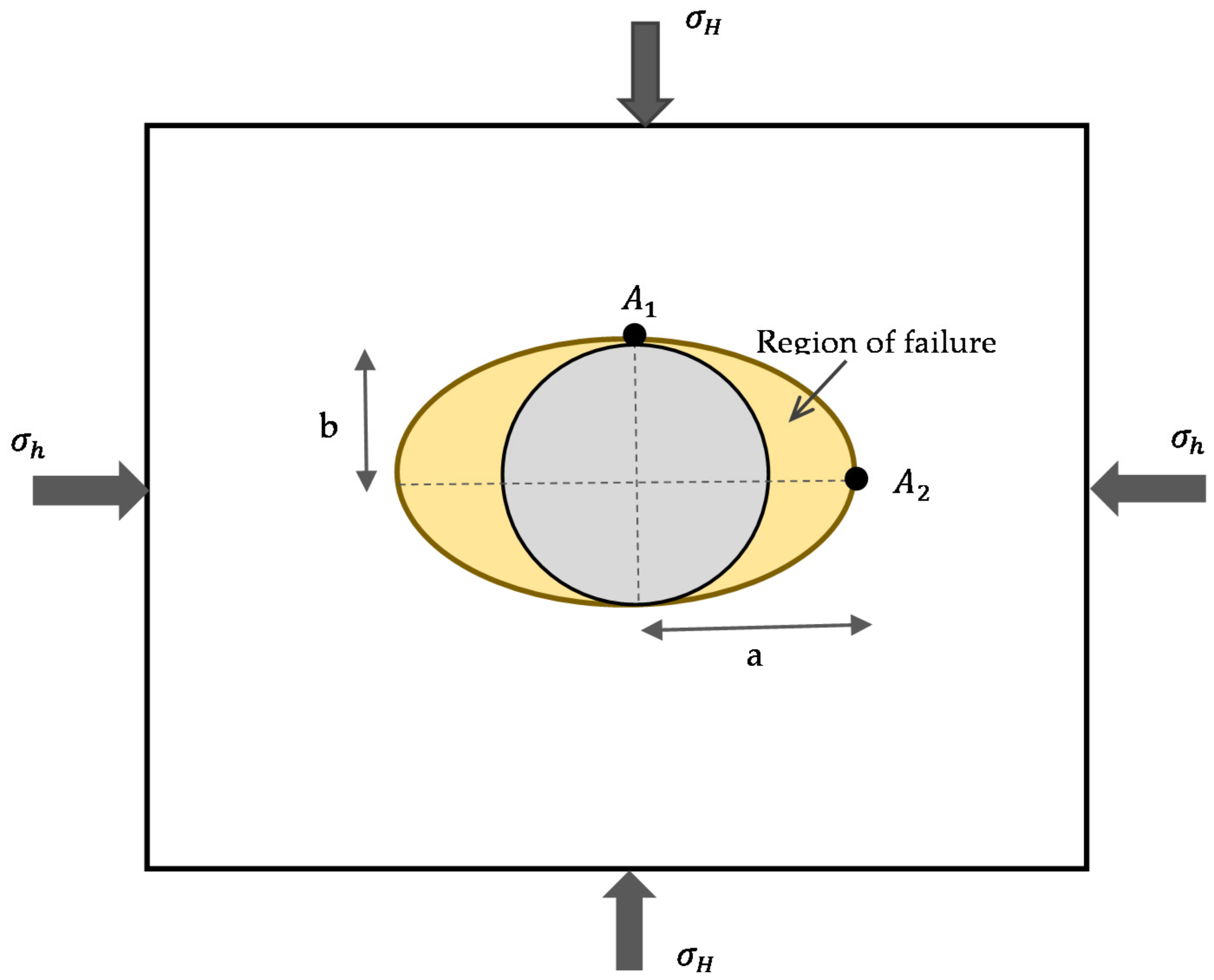 Geotechnics 01 00023 g007