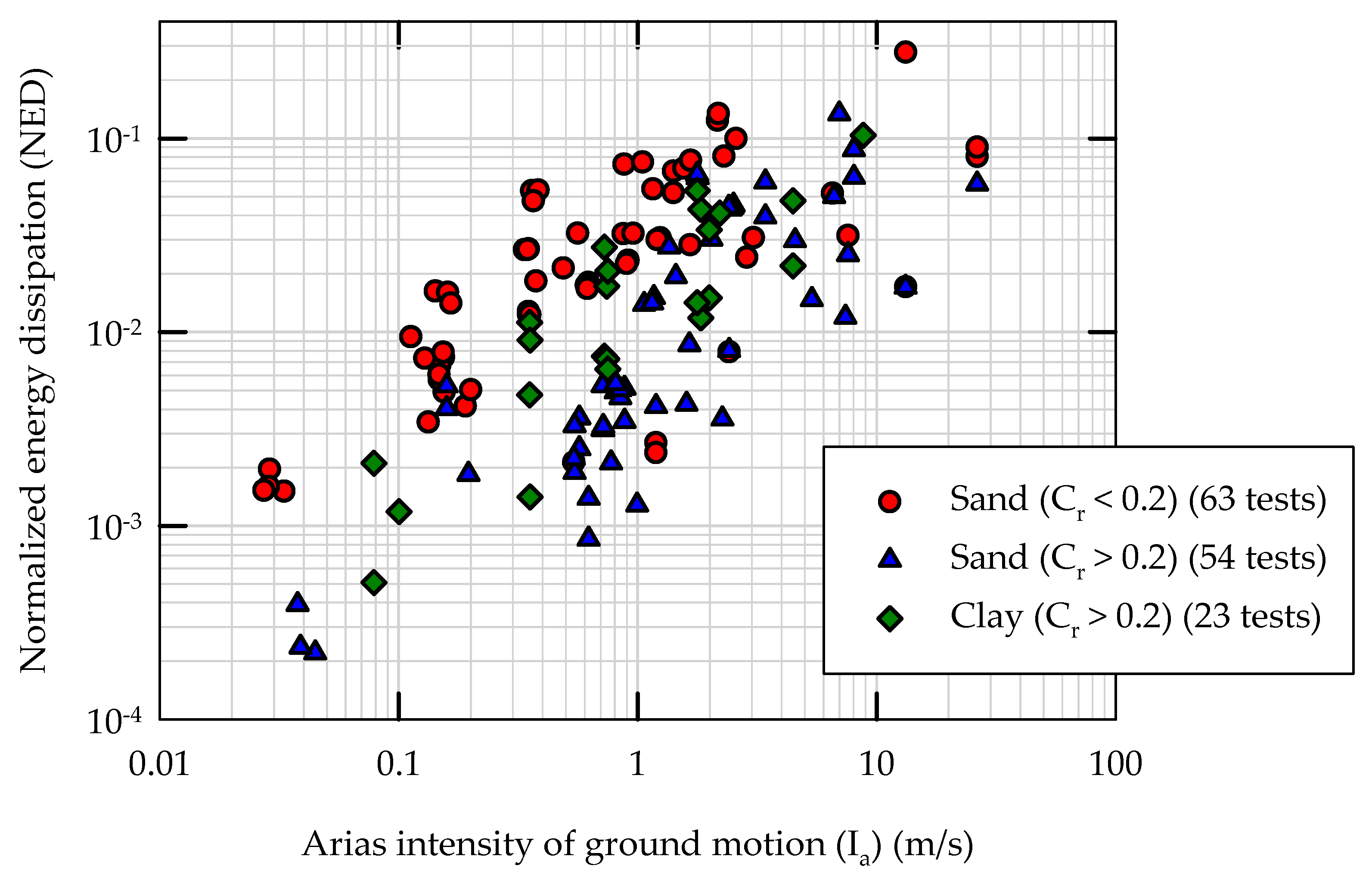Geotechnics 01 00024 g002