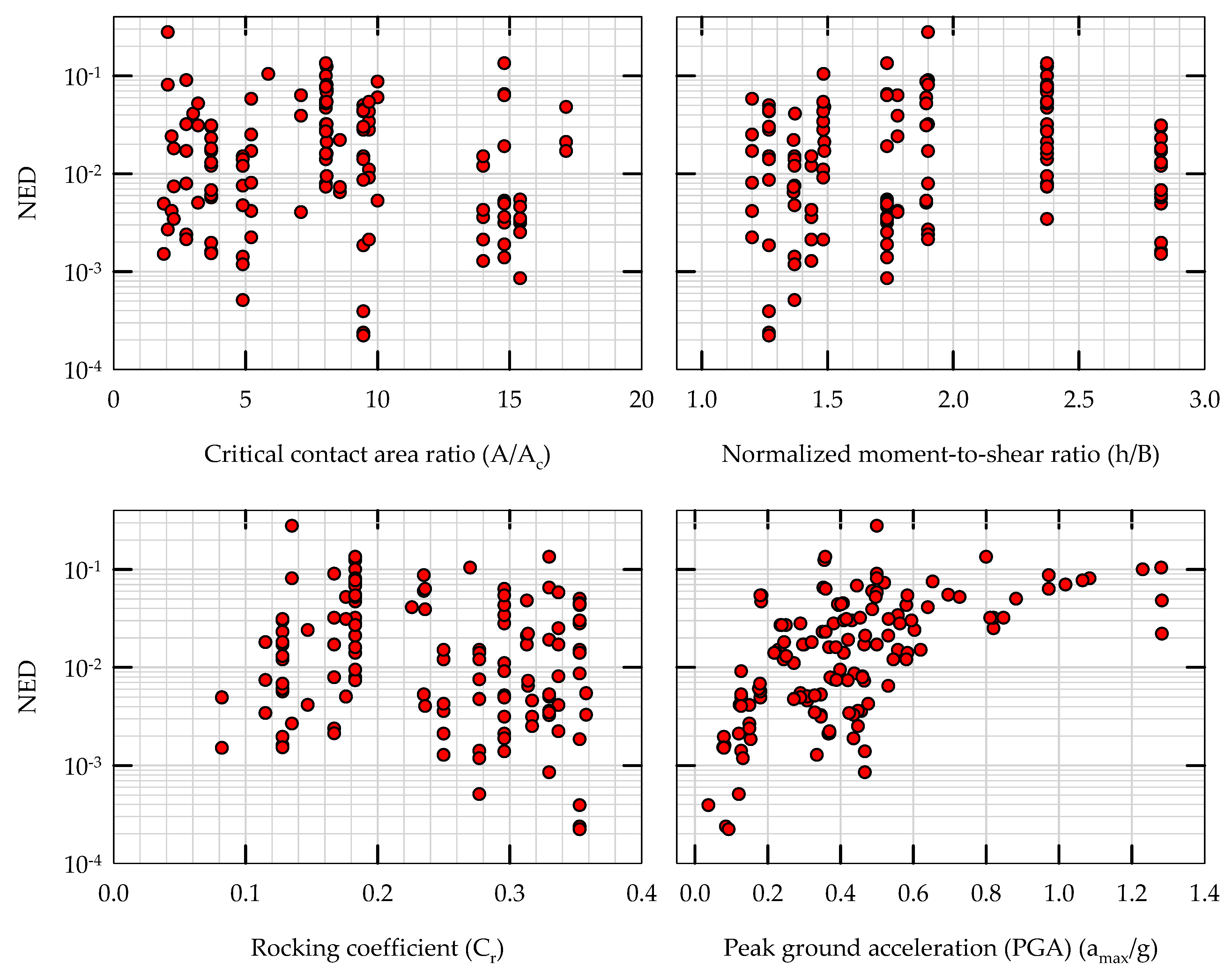 Geotechnics 01 00024 g003