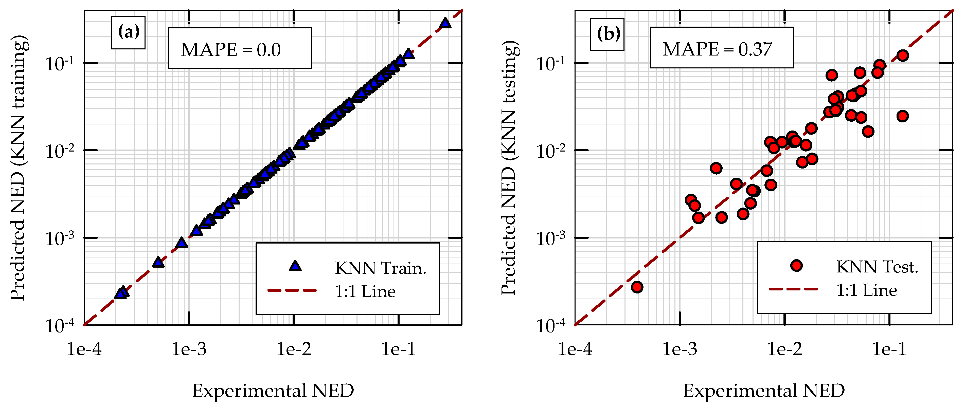 Geotechnics 01 00024 g005