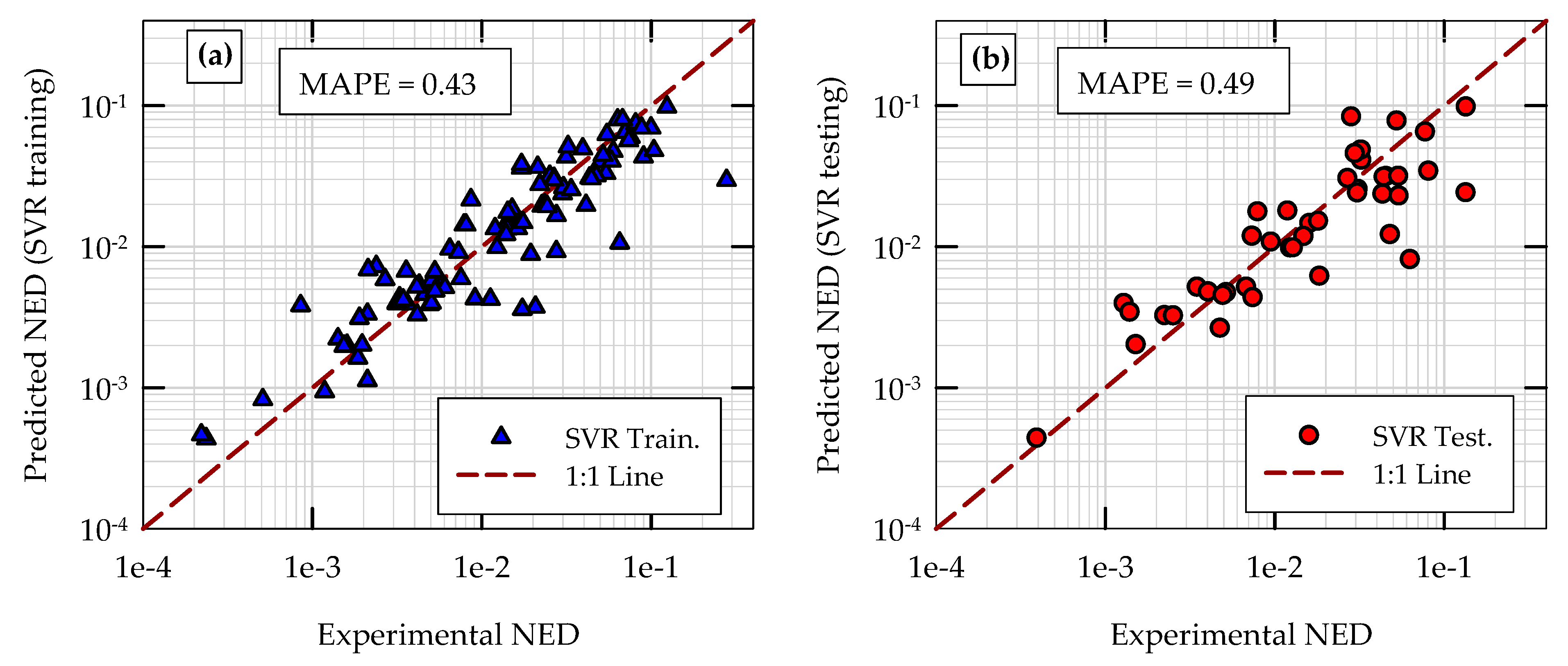 Geotechnics 01 00024 g006