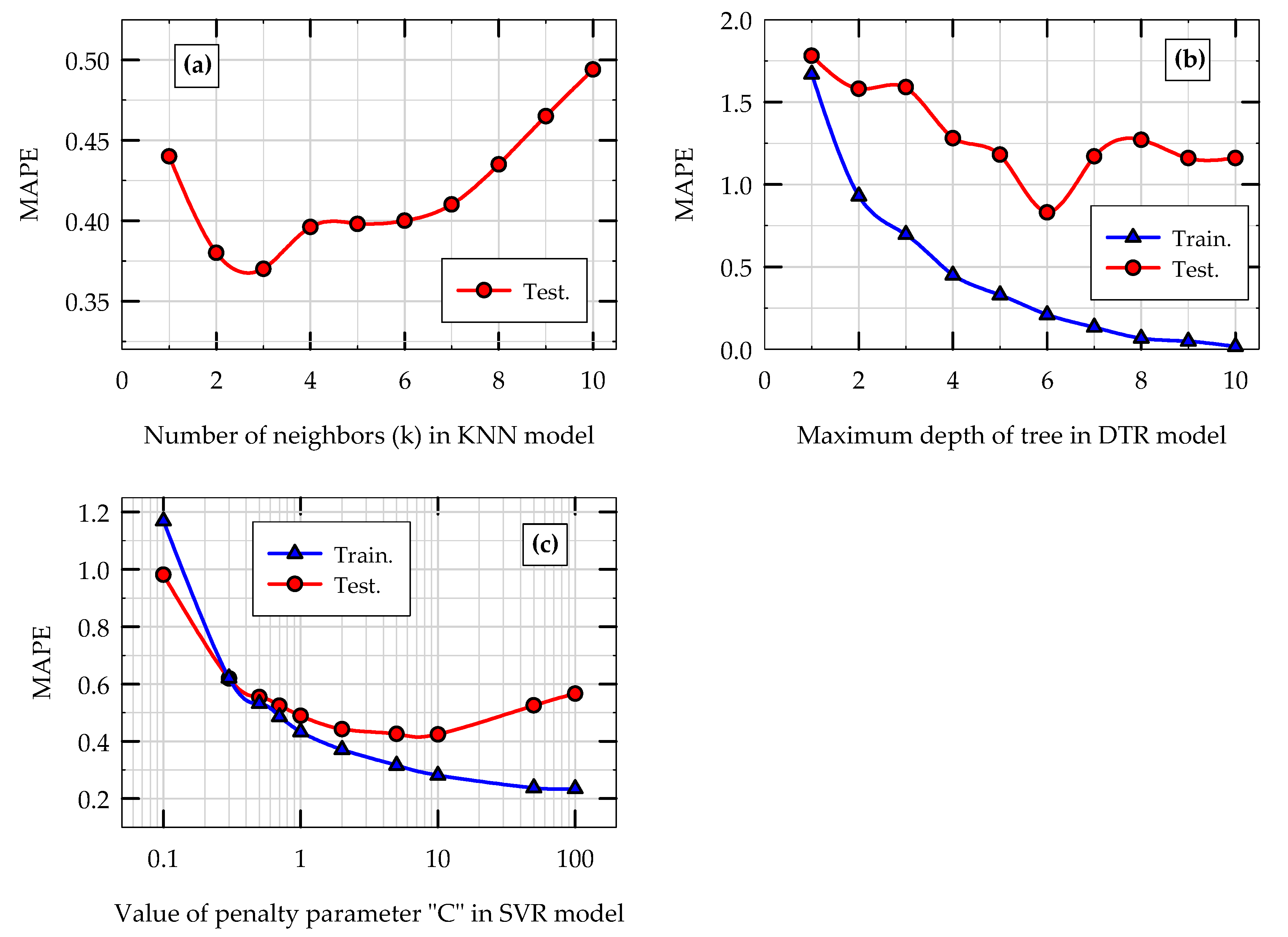 Geotechnics 01 00024 g008