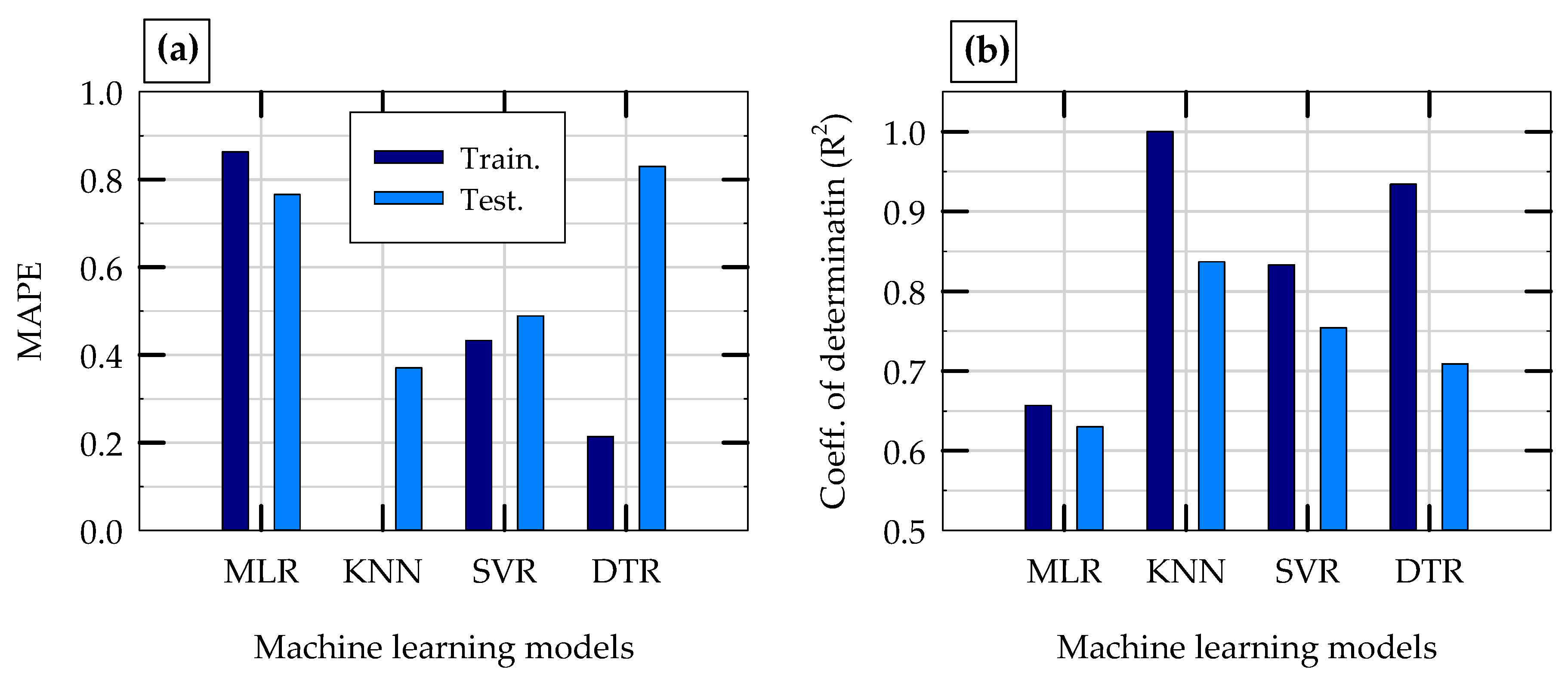 Geotechnics 01 00024 g009