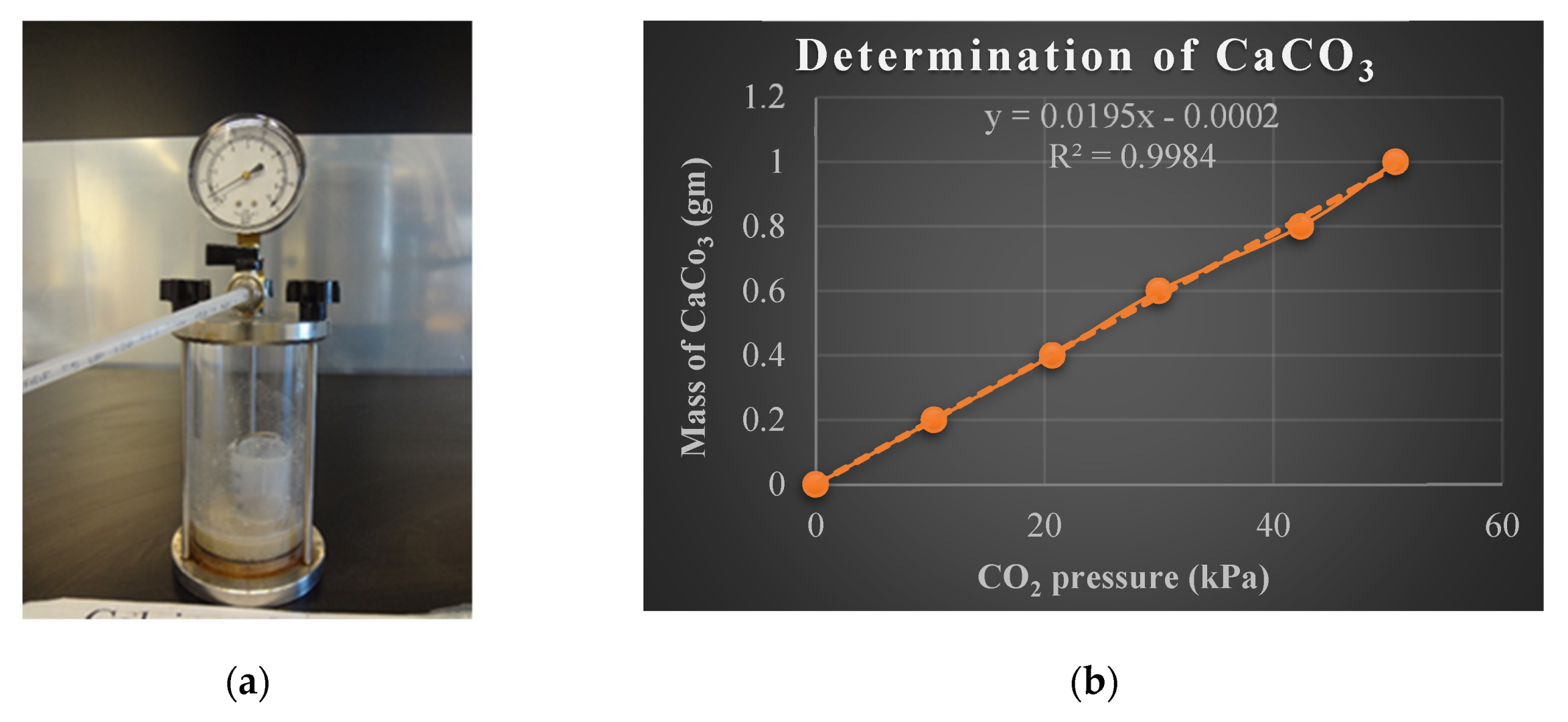 Geotechnics 01 00025 g003 550